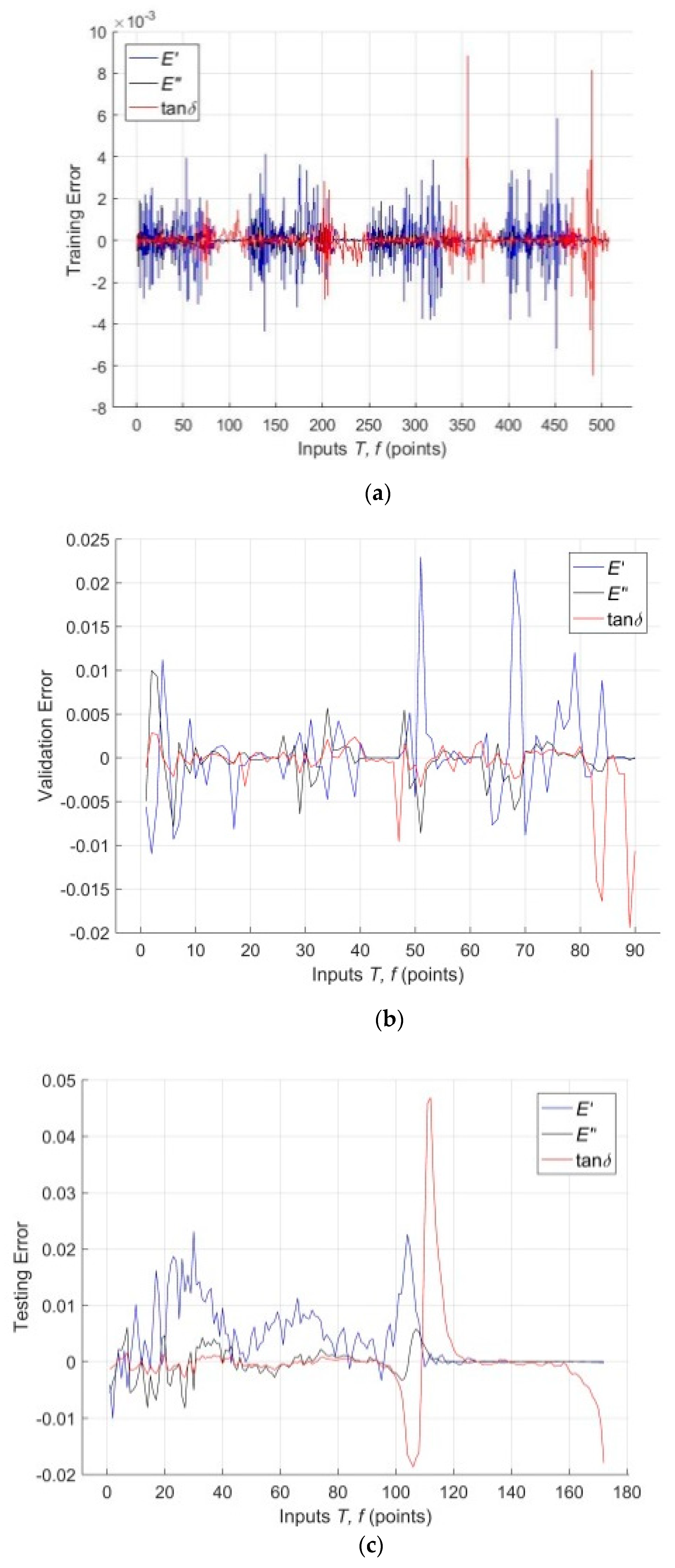 Polymers 11 01074 g008 Polymers 11 01074 g008
