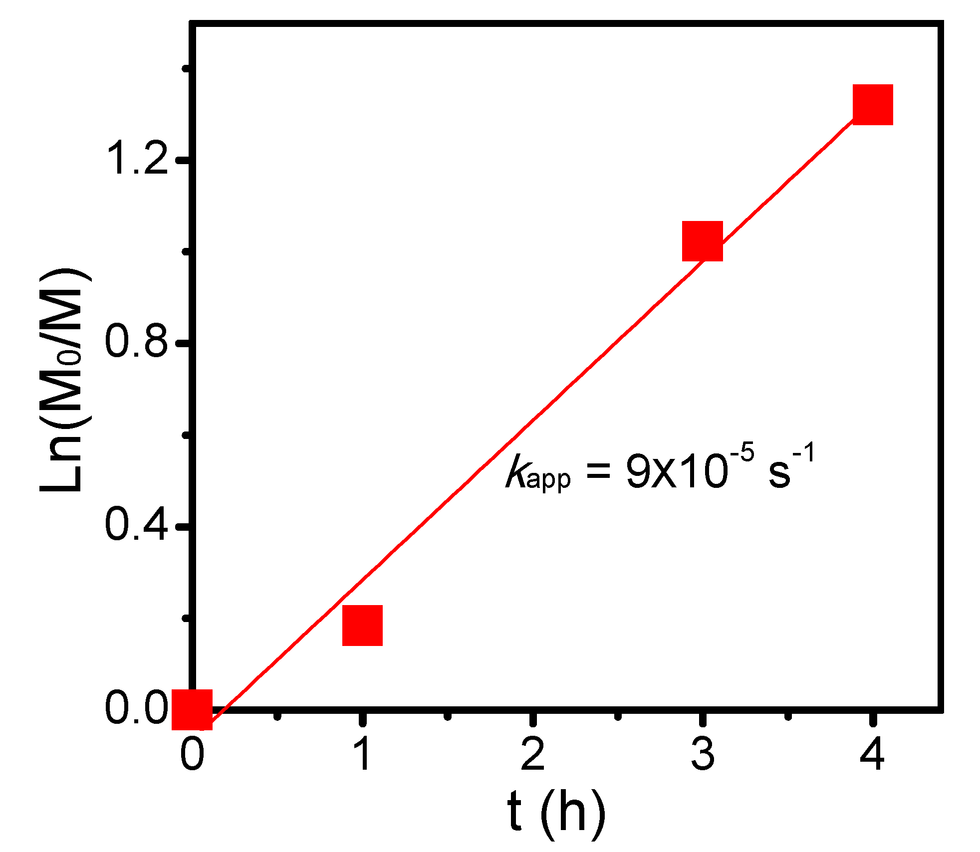 Polymers 11 01079 g004