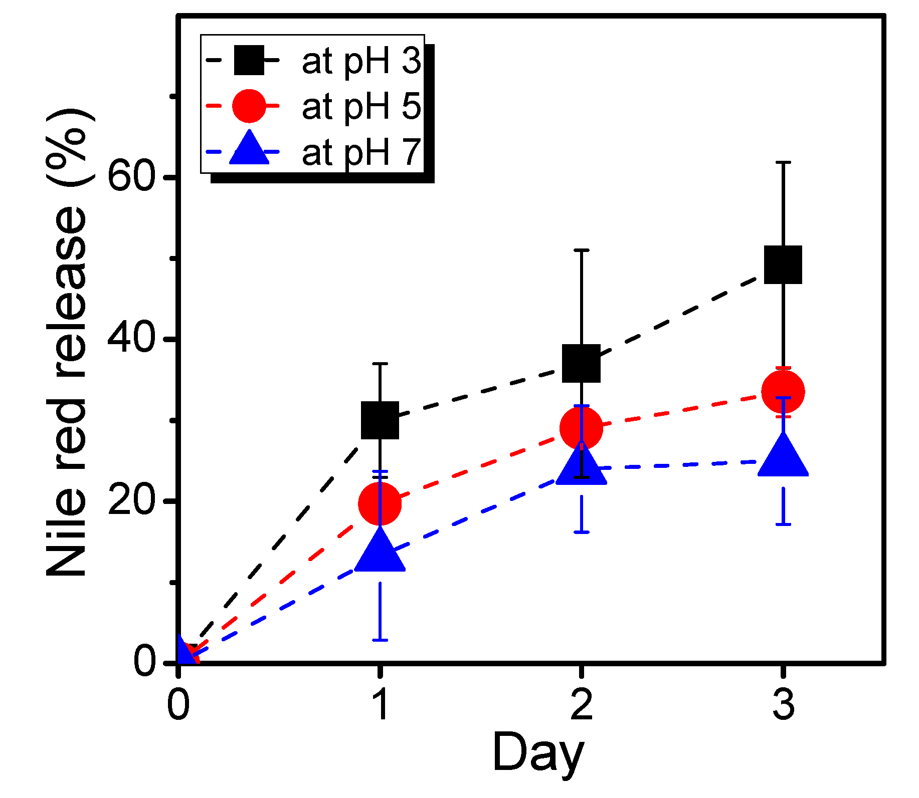 Polymers 11 01079 g006