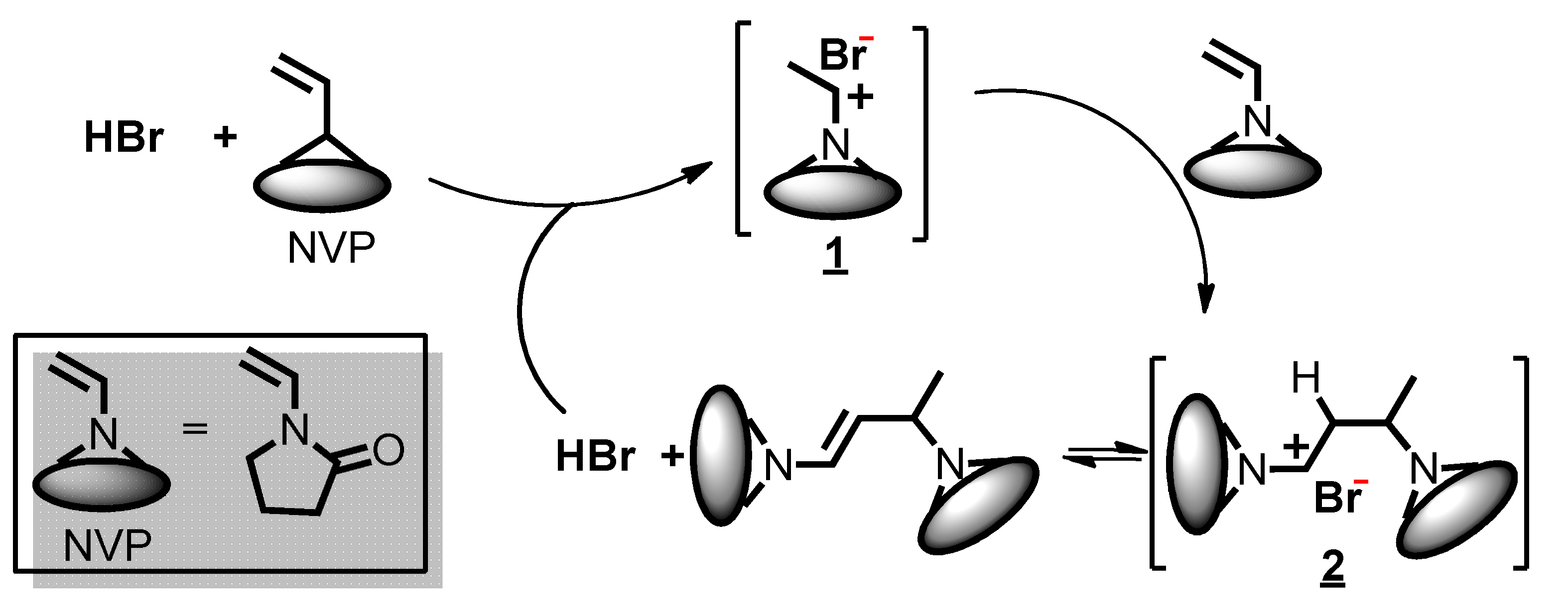 Polymers 11 01079 sch002