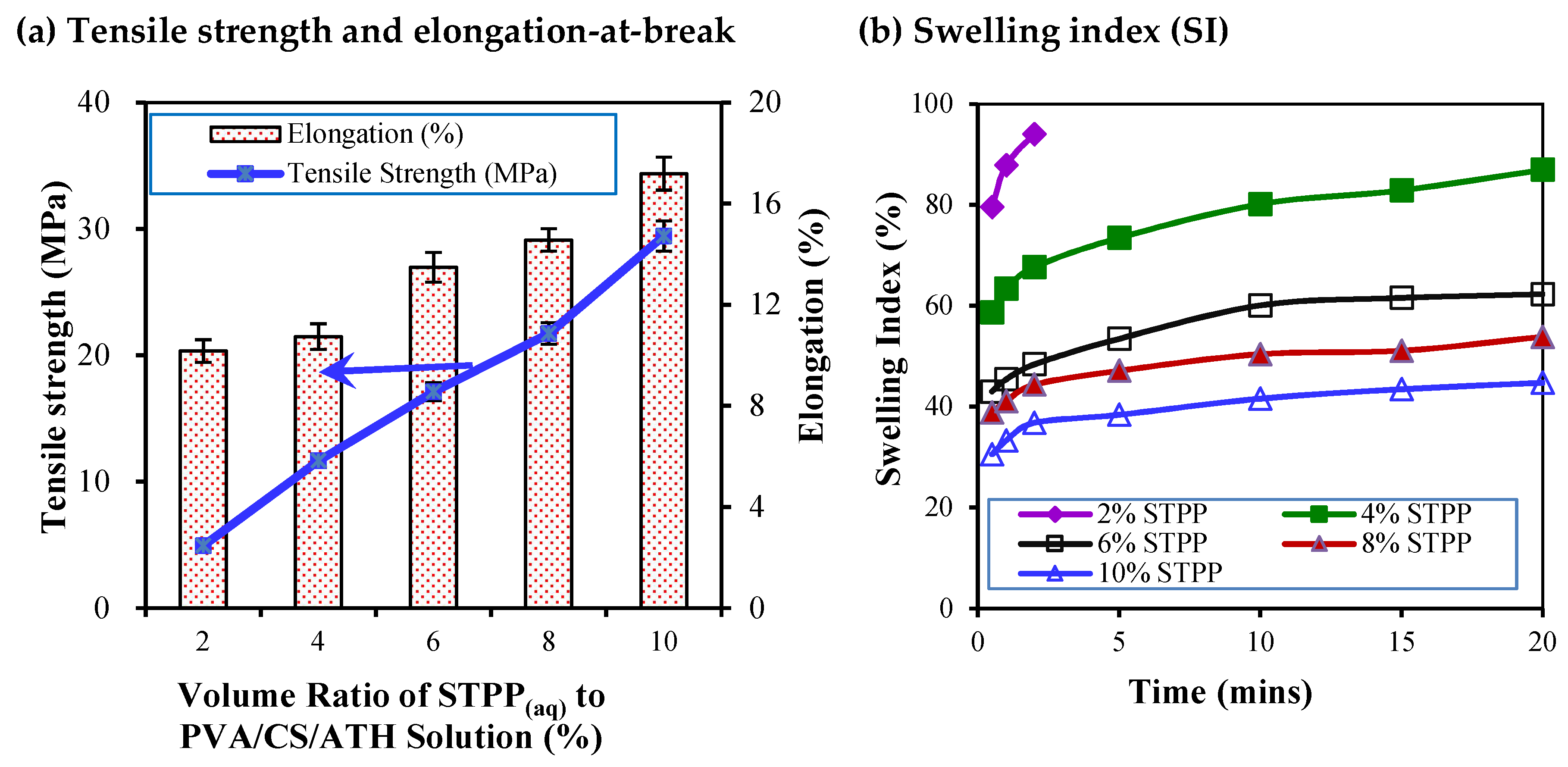 Polymers 11 01088 g006 Polymers 11 01088 g006