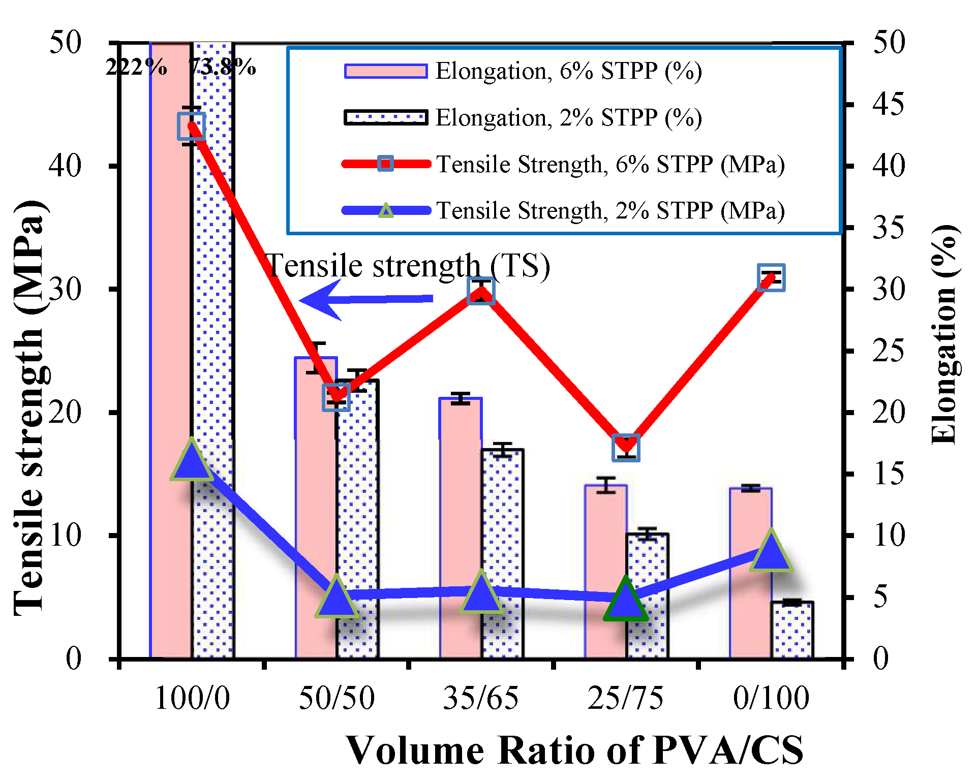 Polymers 11 01088 g007 Polymers 11 01088 g007