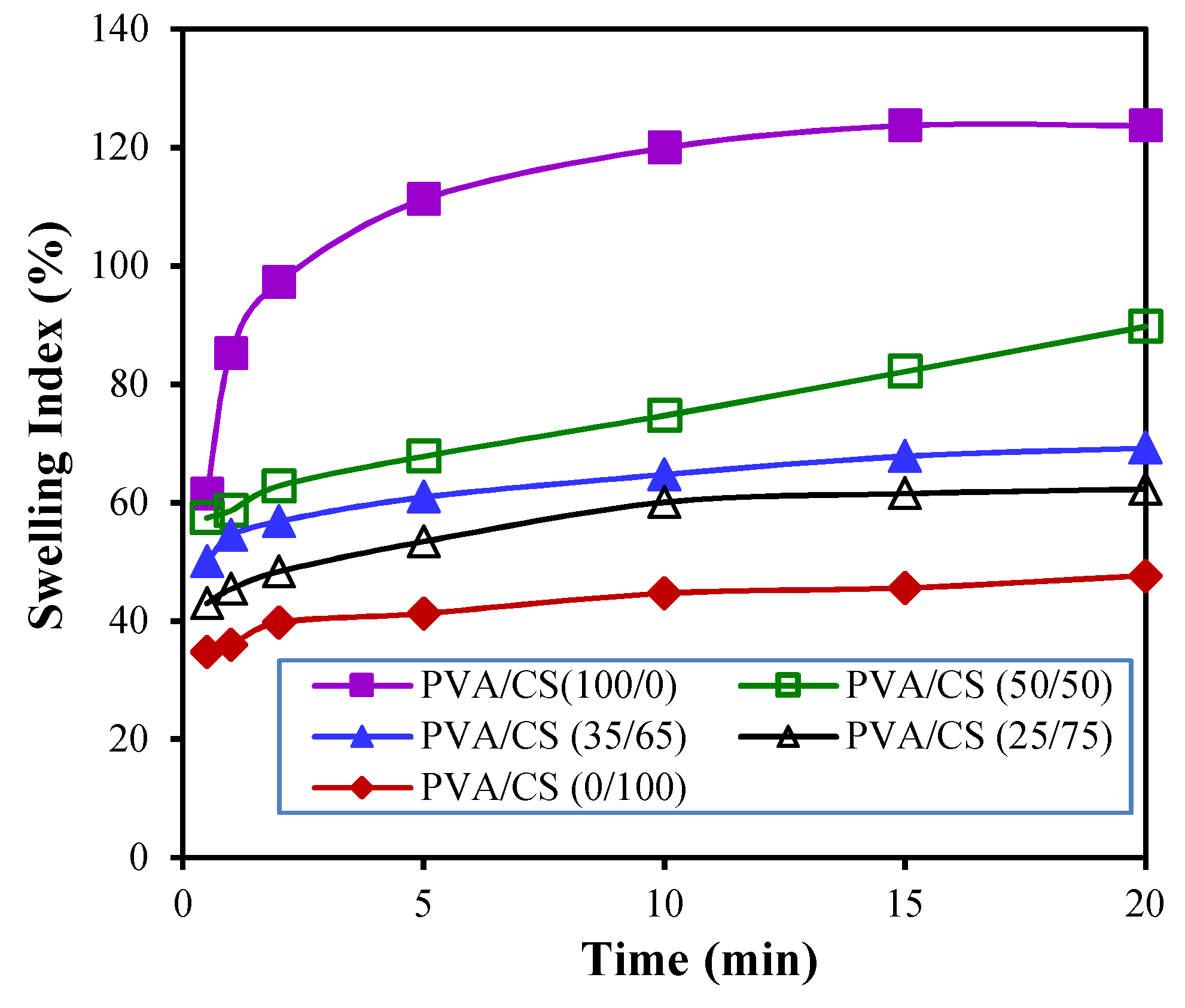 Polymers 11 01088 g008 Polymers 11 01088 g008