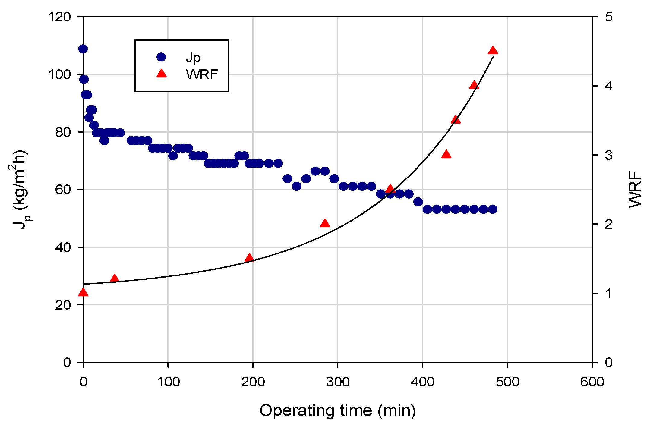 Polymers 11 01089 g005