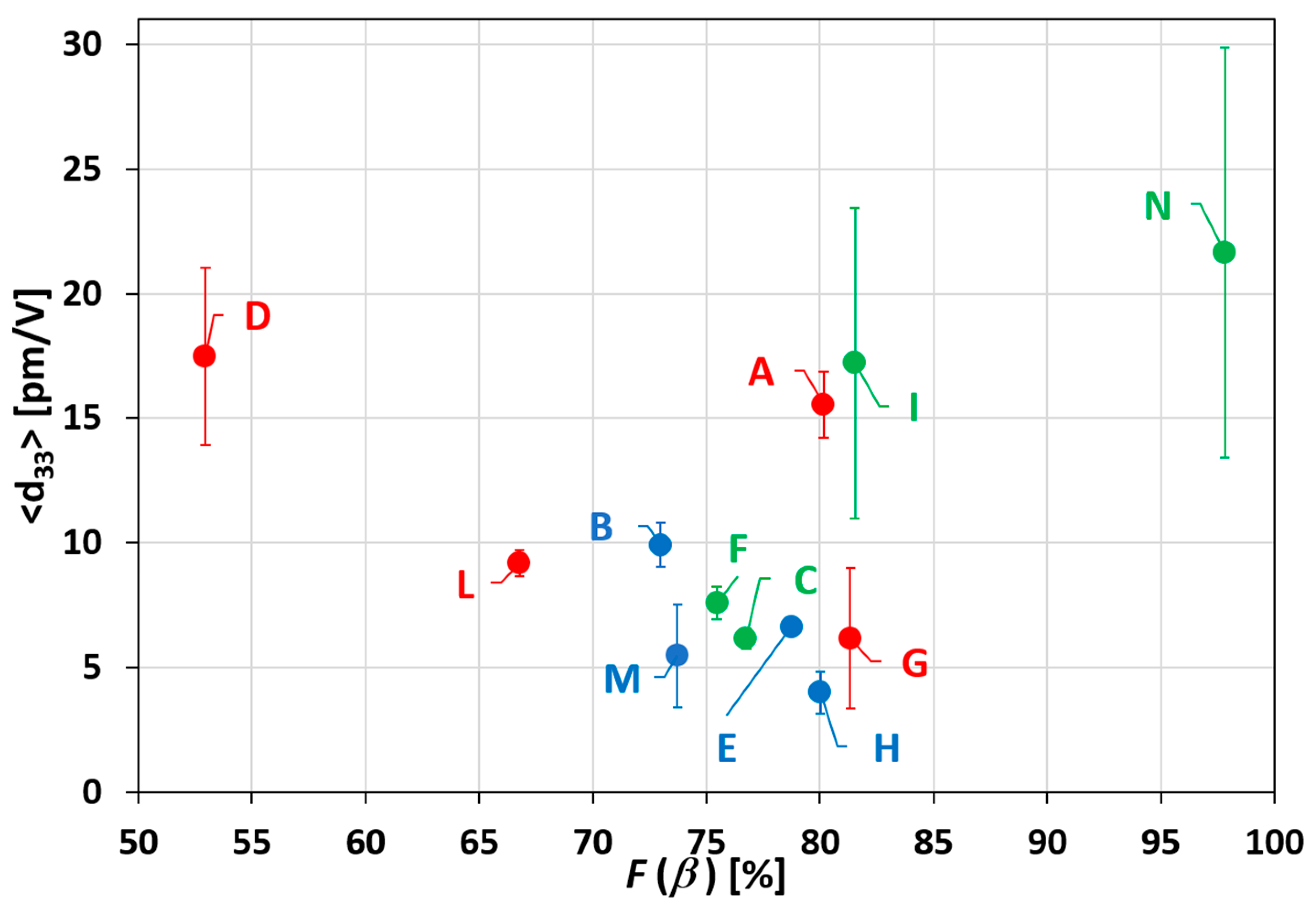 Polymers 11 01096 g008 Polymers 11 01096 g008