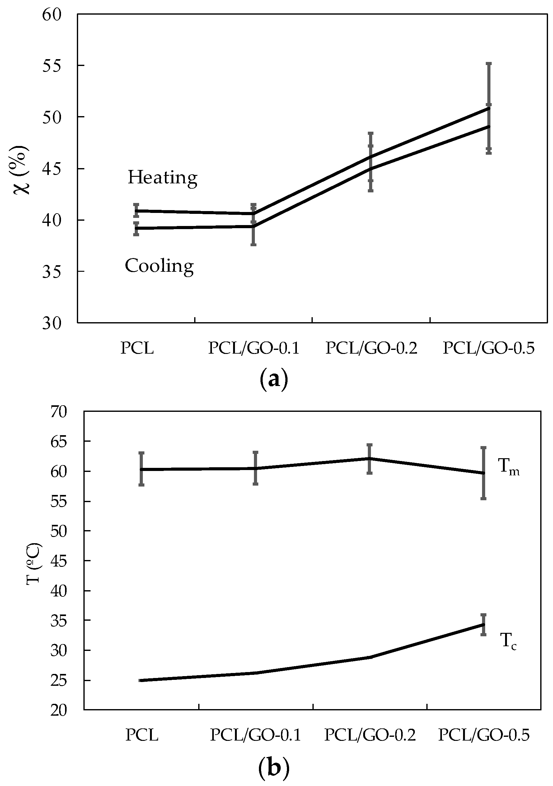 Polymers 11 01099 g011