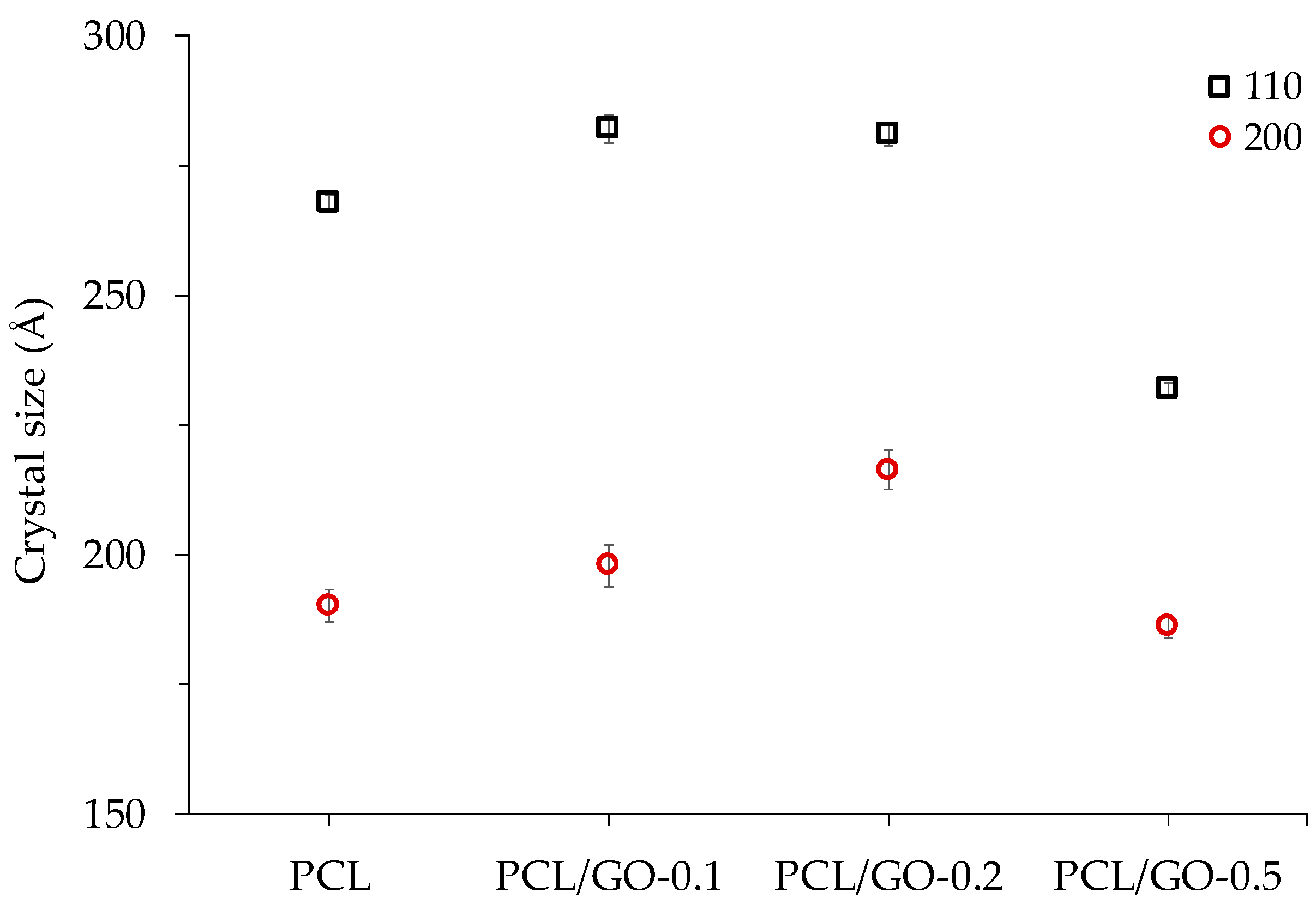 Polymers 11 01099 g013