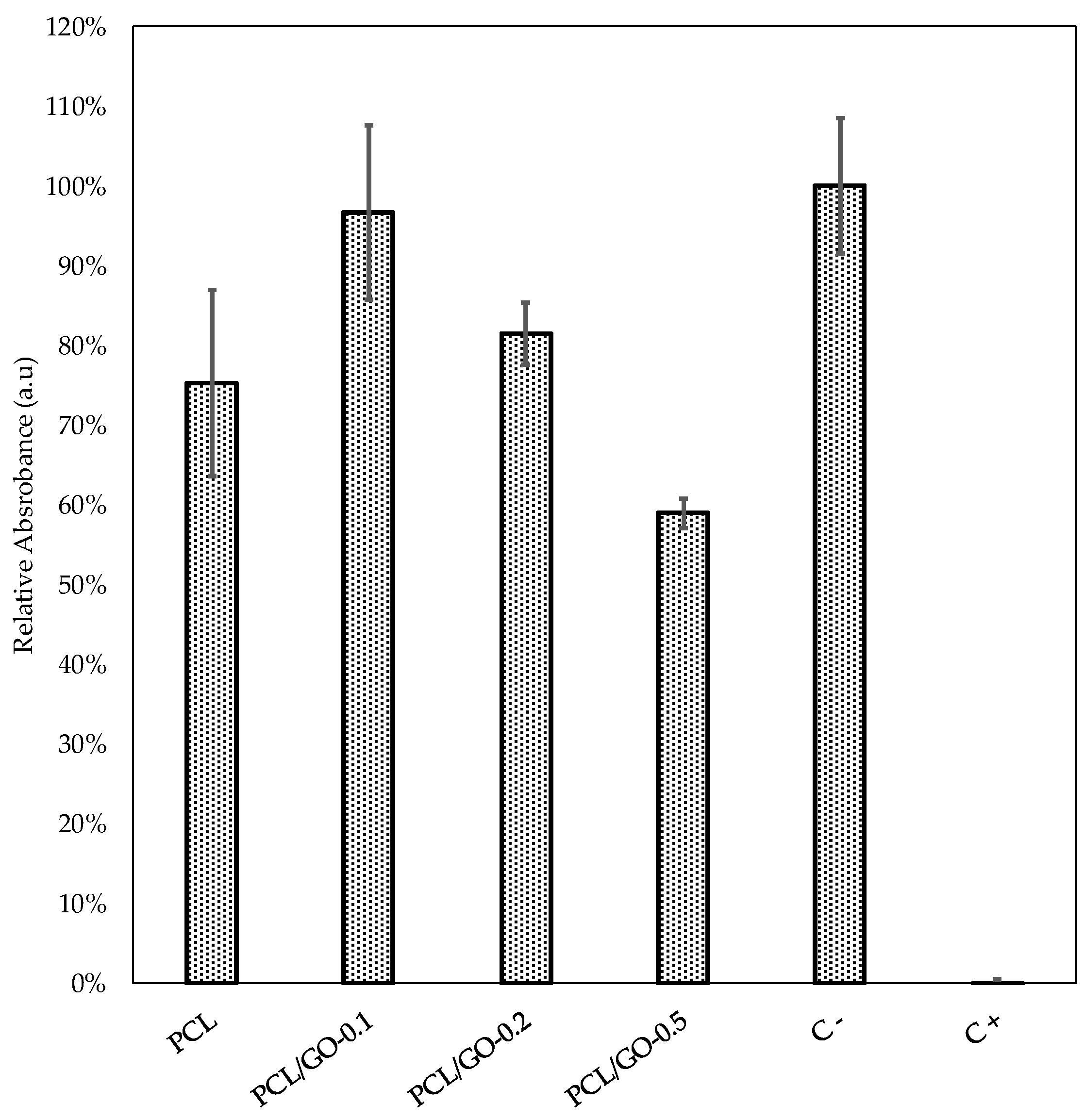Polymers 11 01099 g016