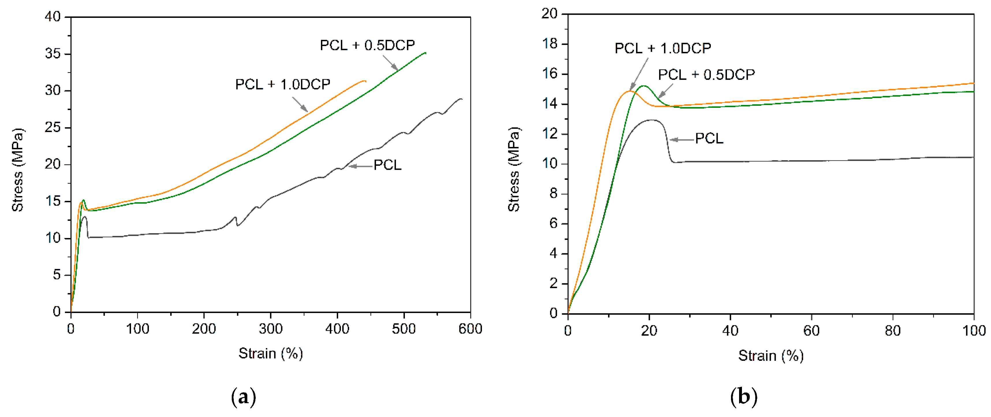 Polymers 11 01101 g007