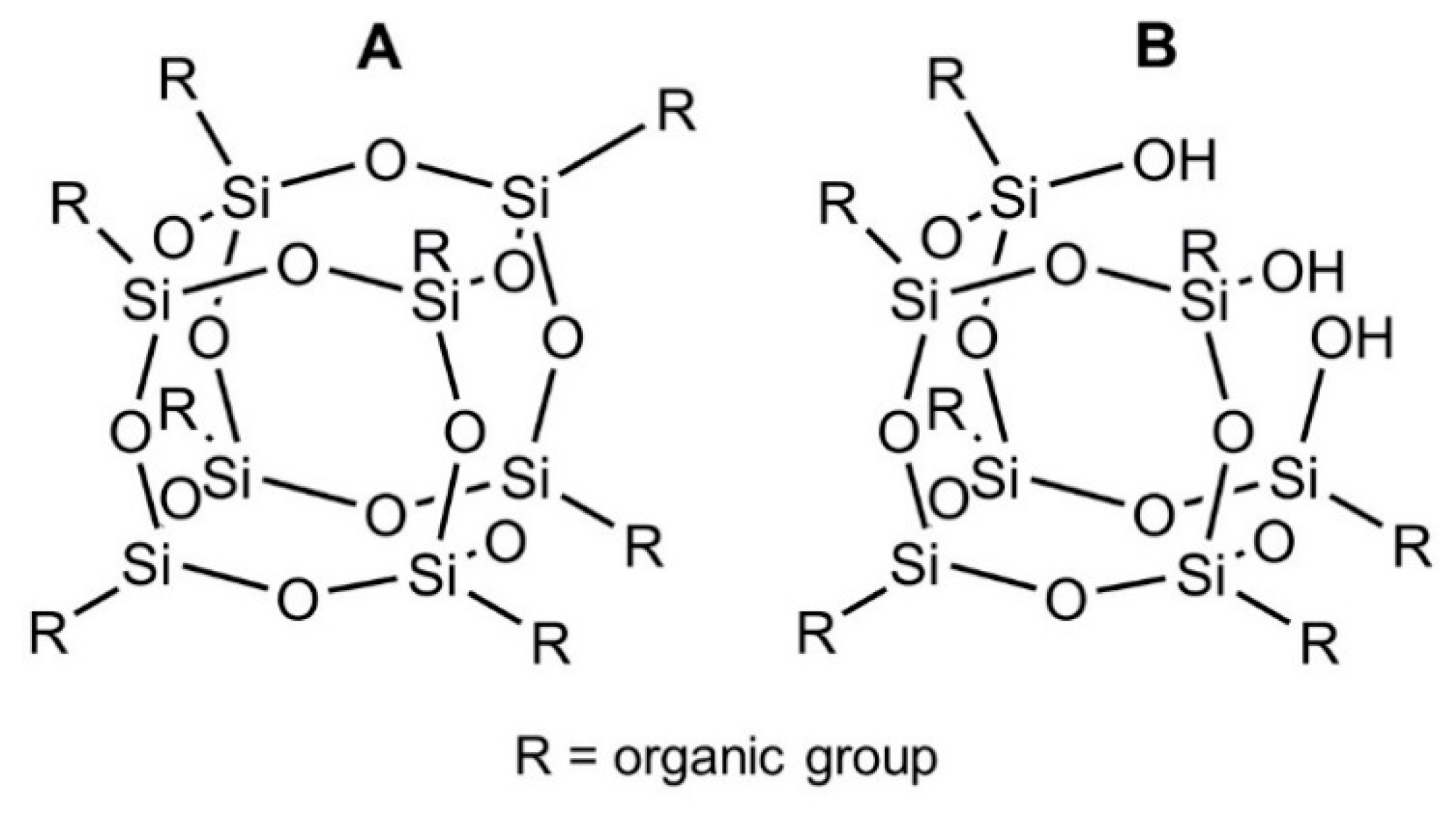 Polymers 11 01105 g001