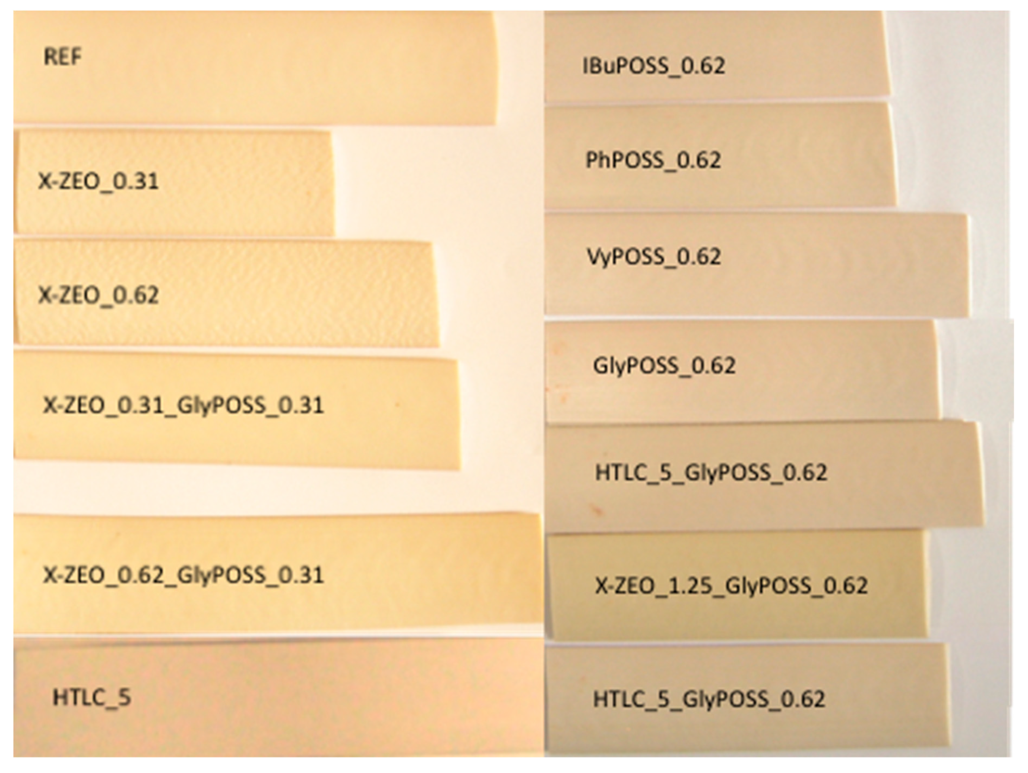 Polymers 11 01105 g002