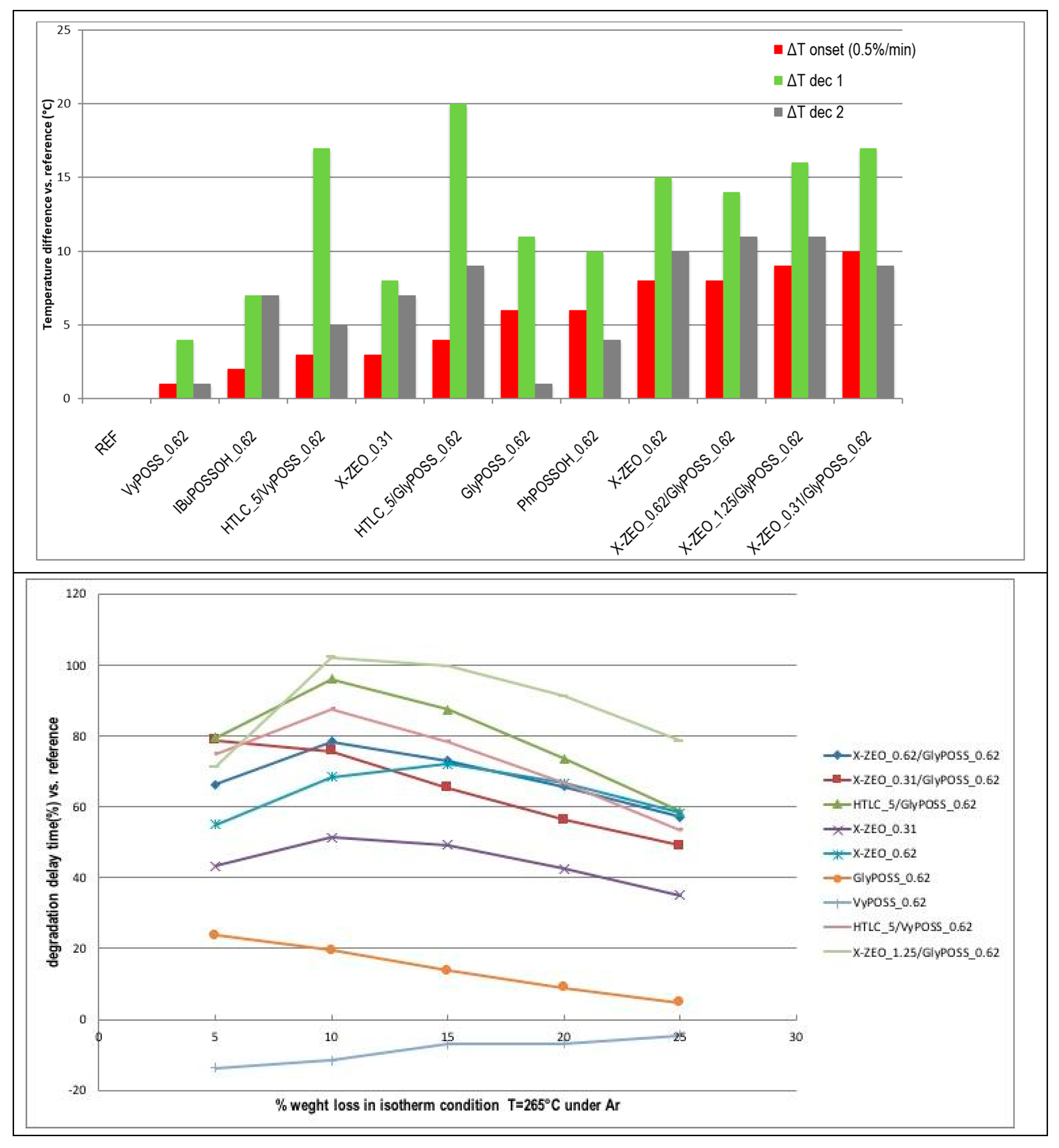Polymers 11 01105 g005