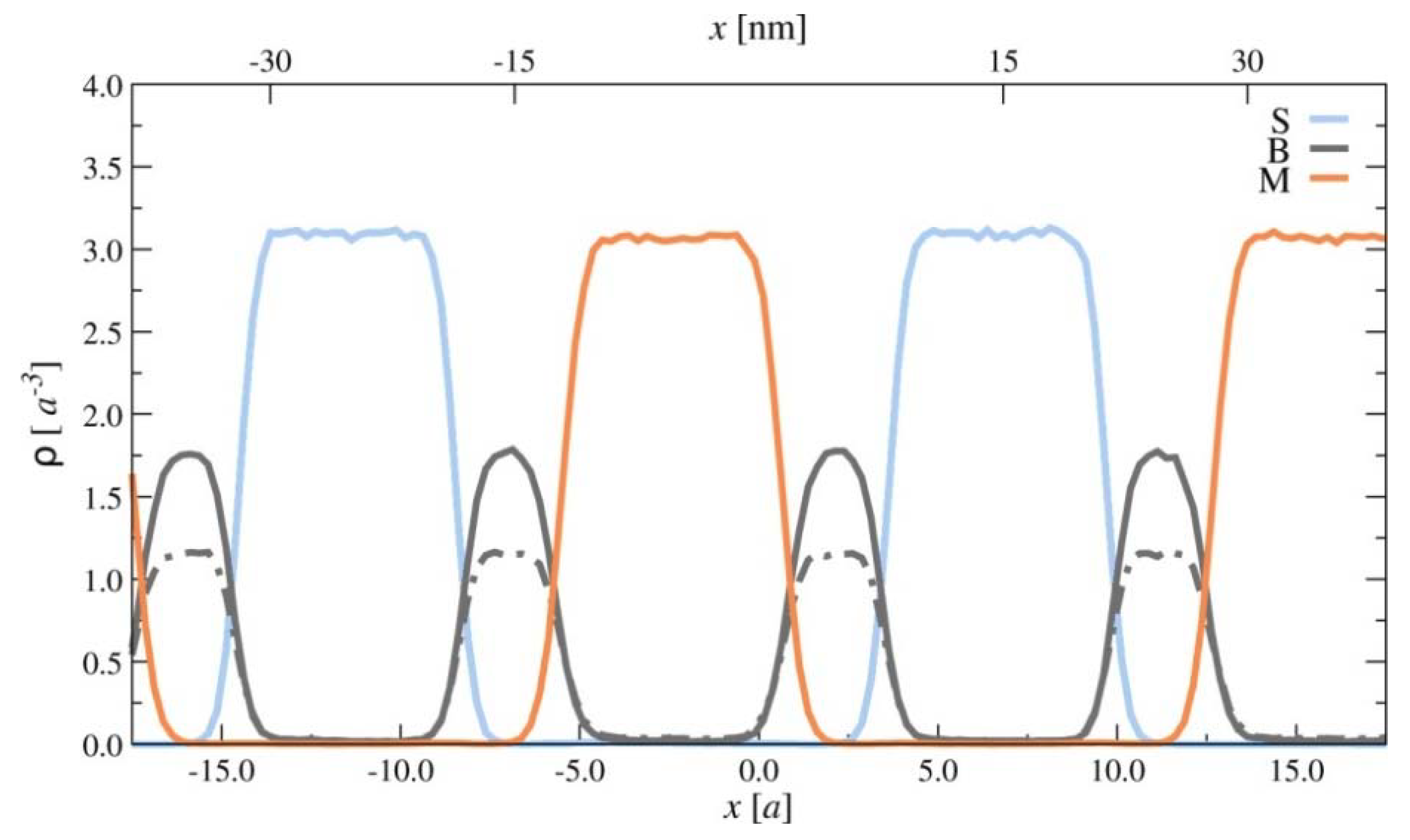 Polymers 11 01107 g004
