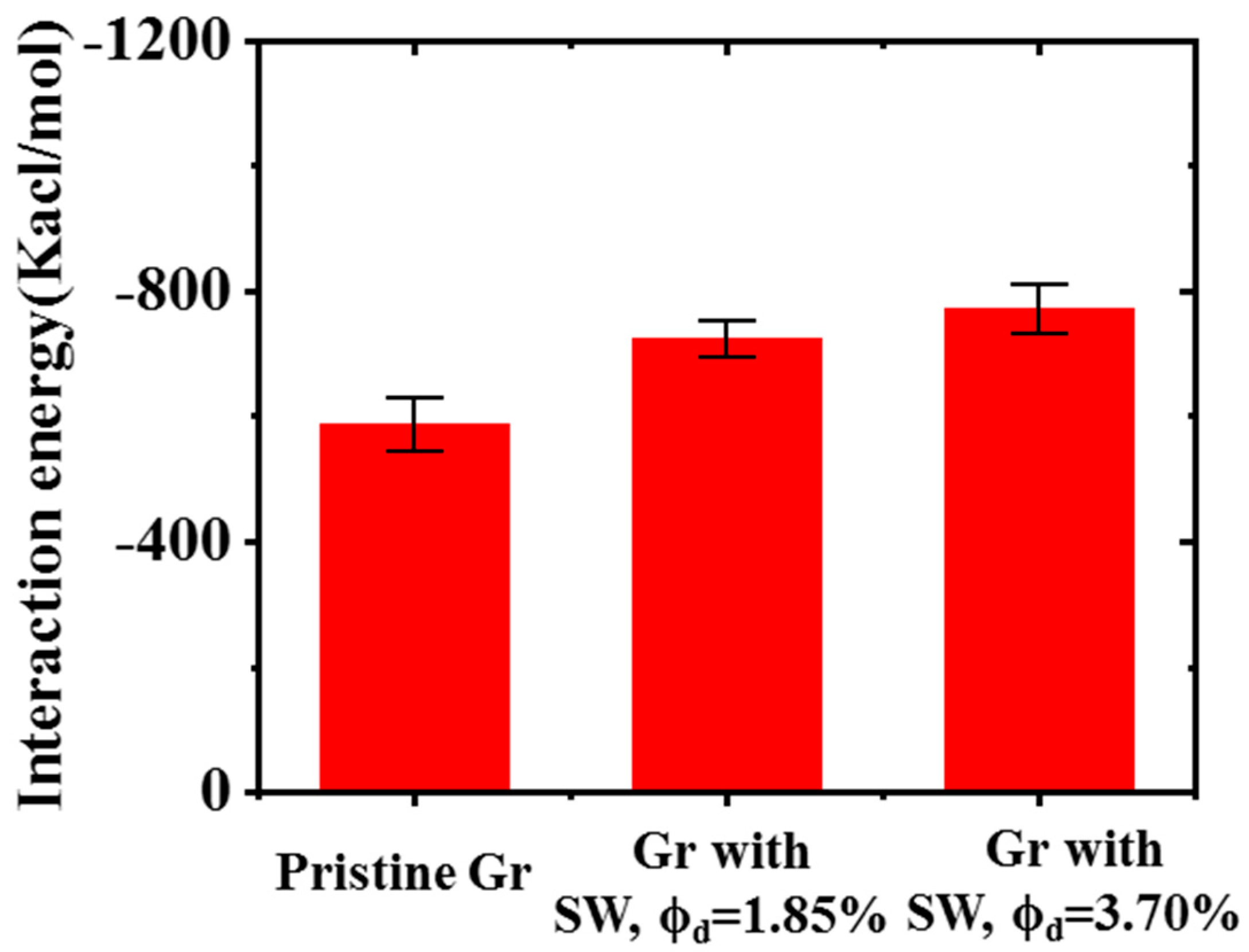 Polymers 11 01116 g010