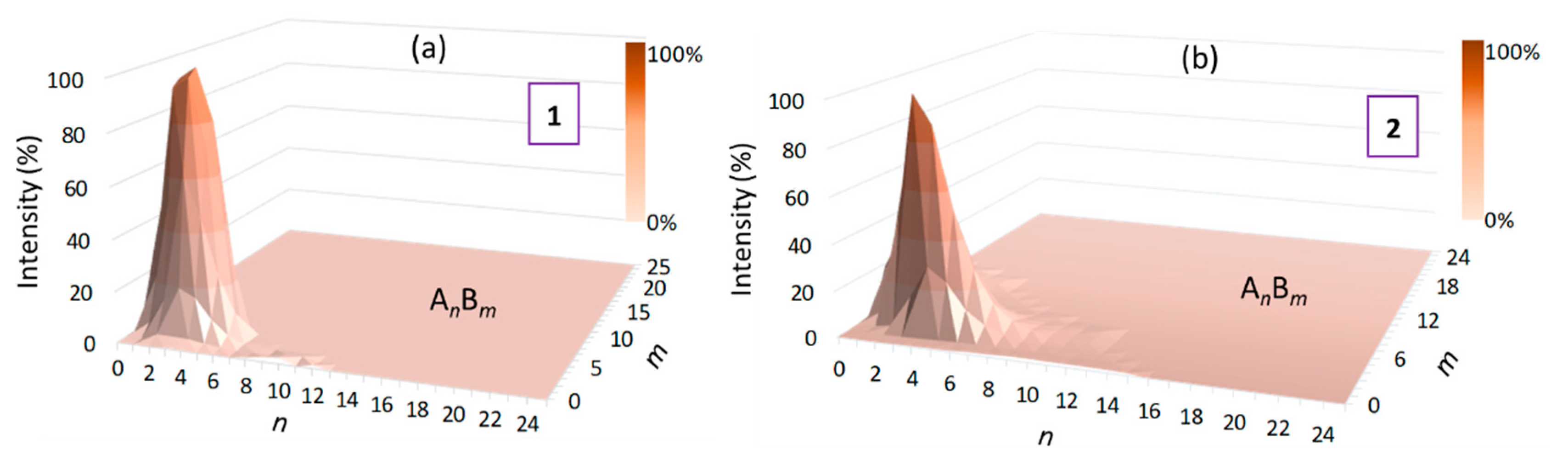 Polymers 11 01118 g002