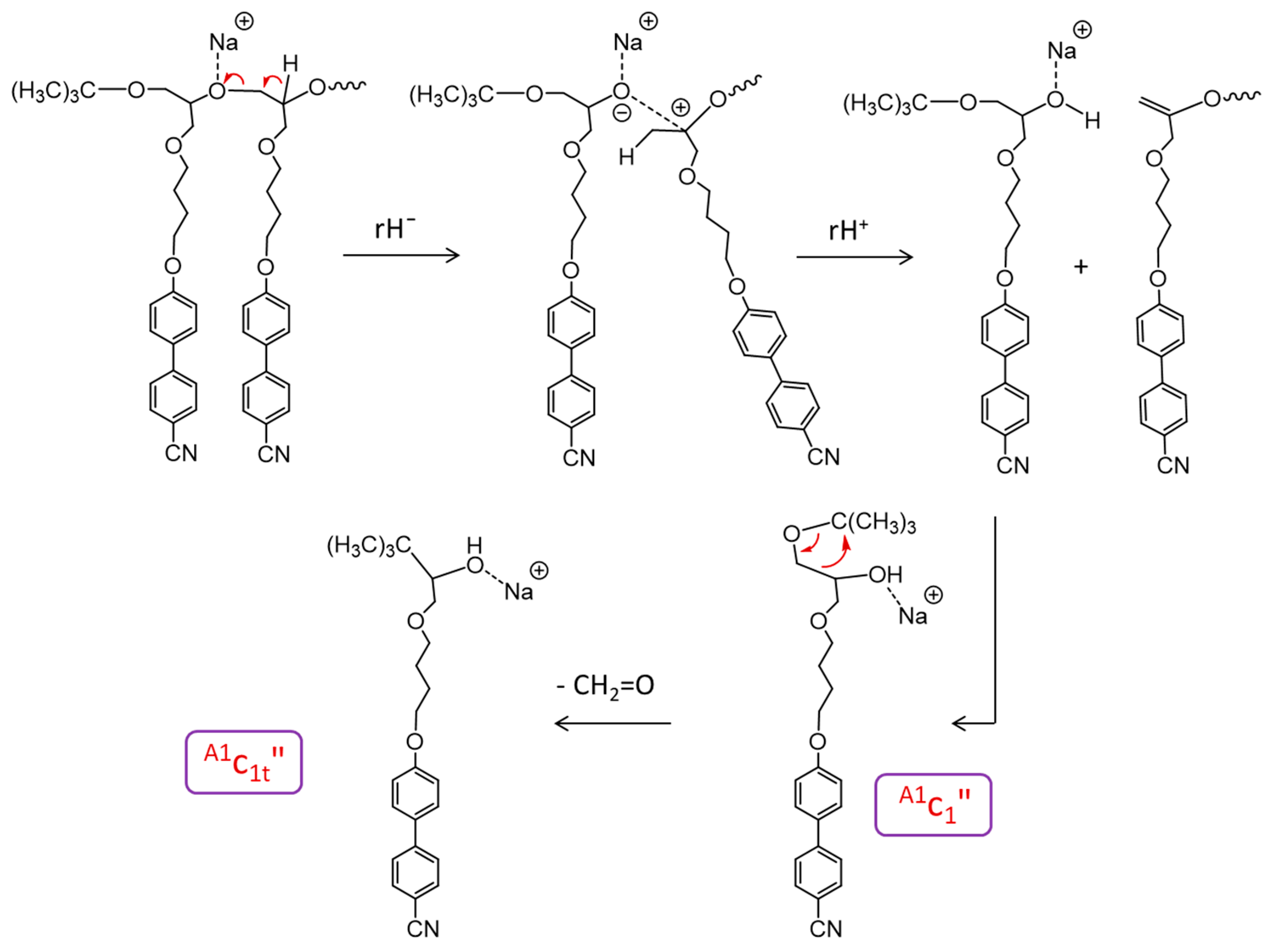 Polymers 11 01118 sch002