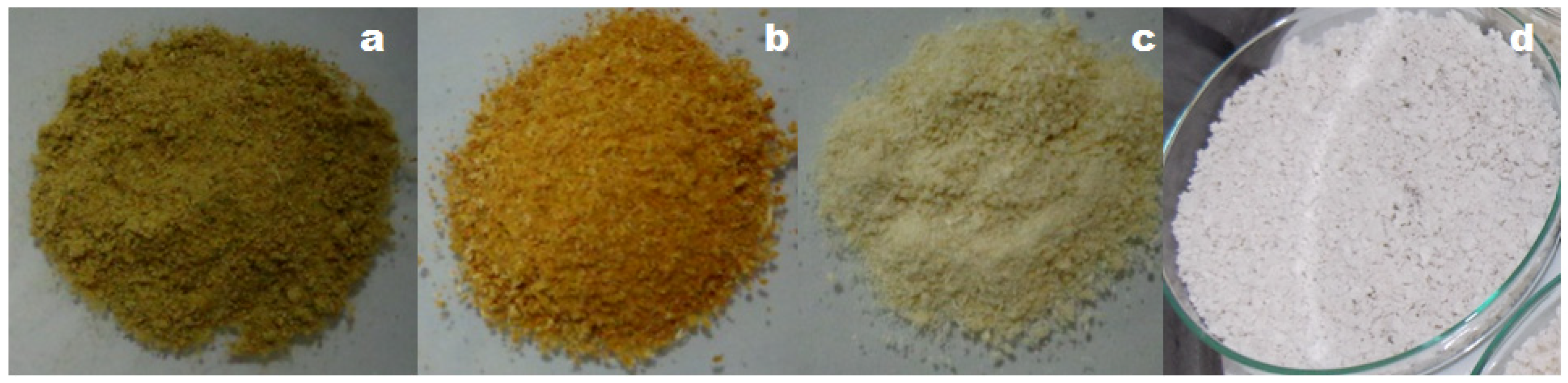Polymers 11 01124 g001