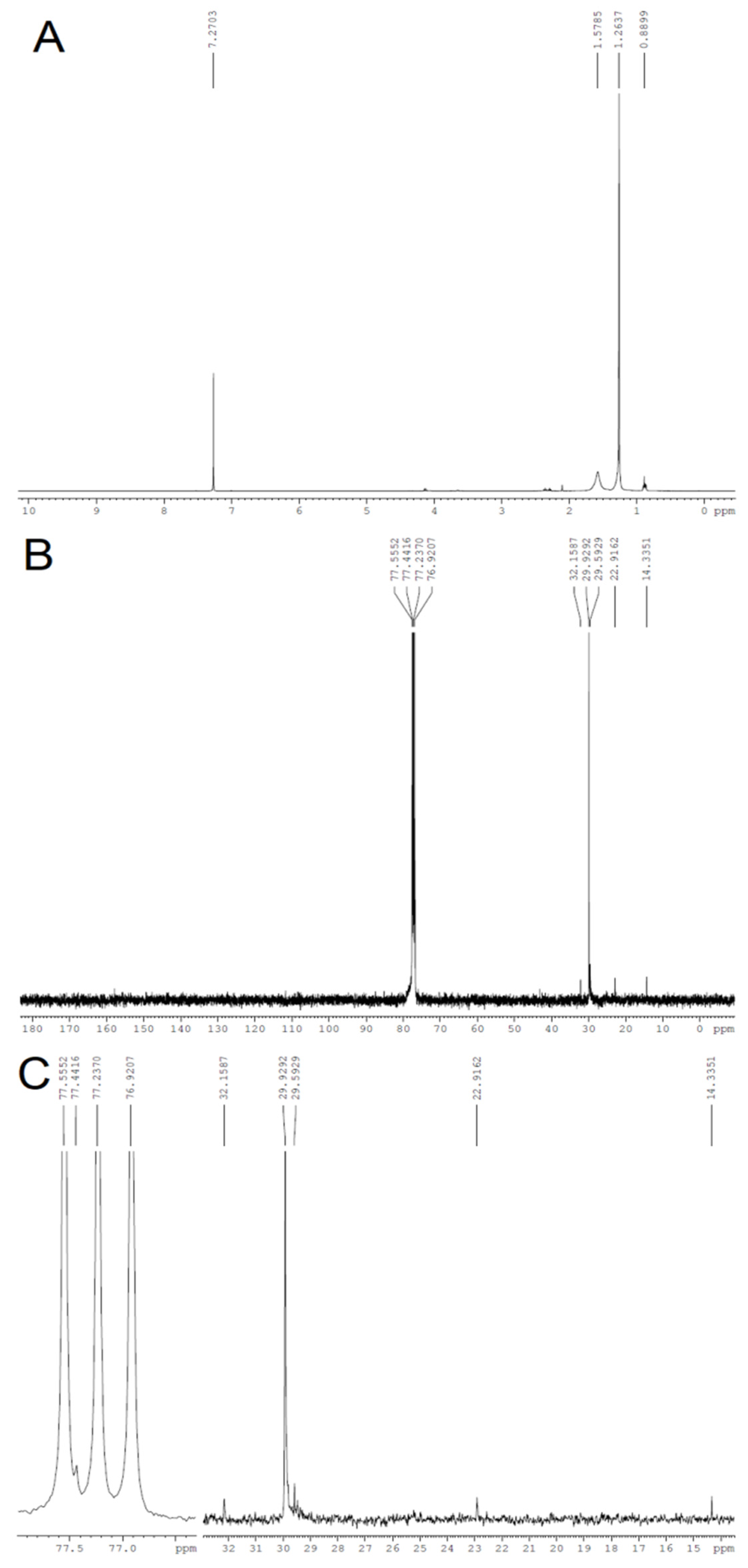 Polymers 11 01124 g007