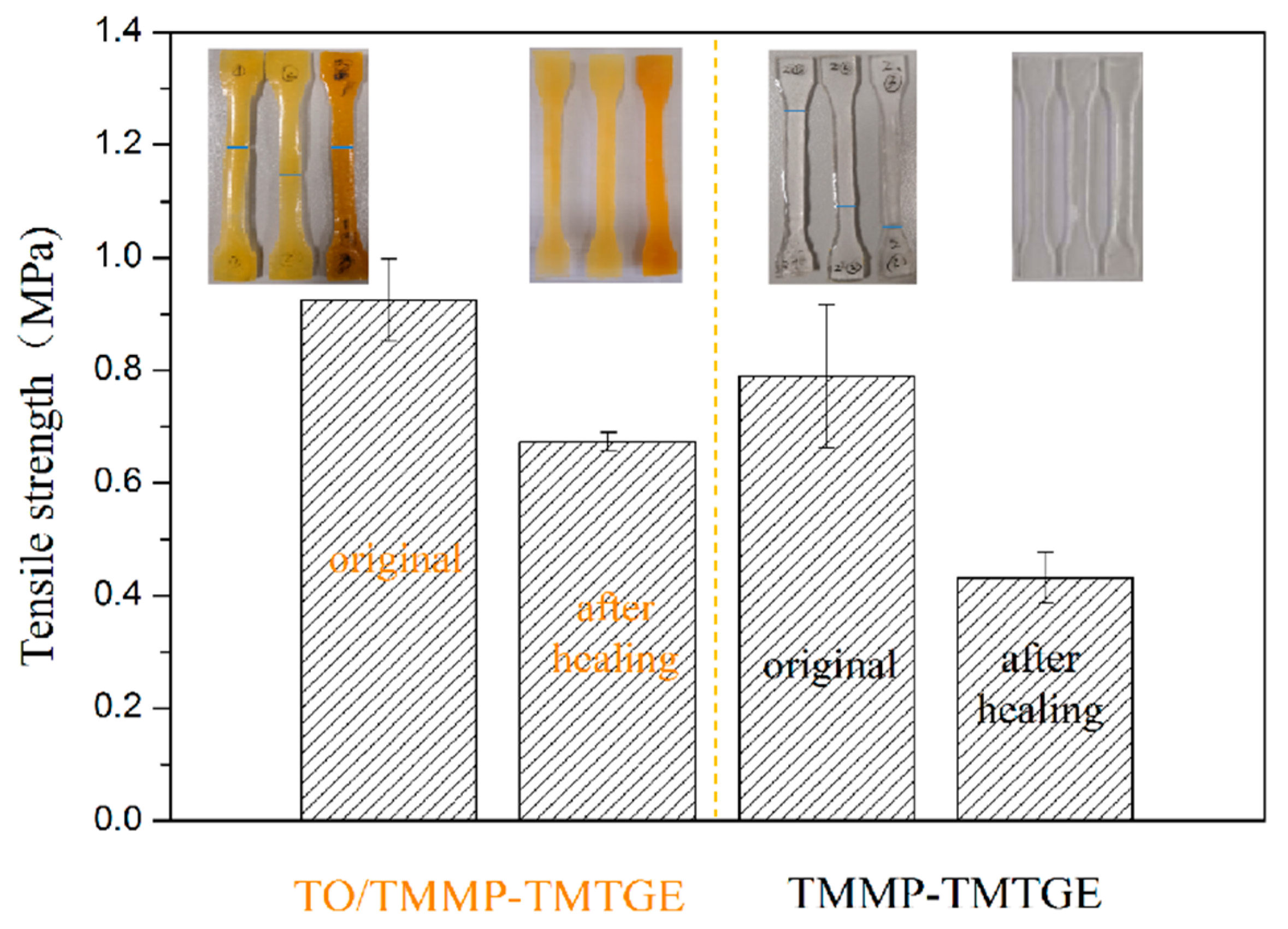 Polymers 11 01127 g010