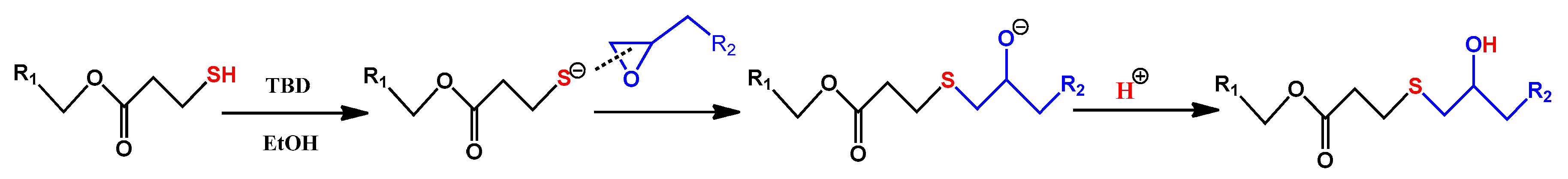 Polymers 11 01127 sch001