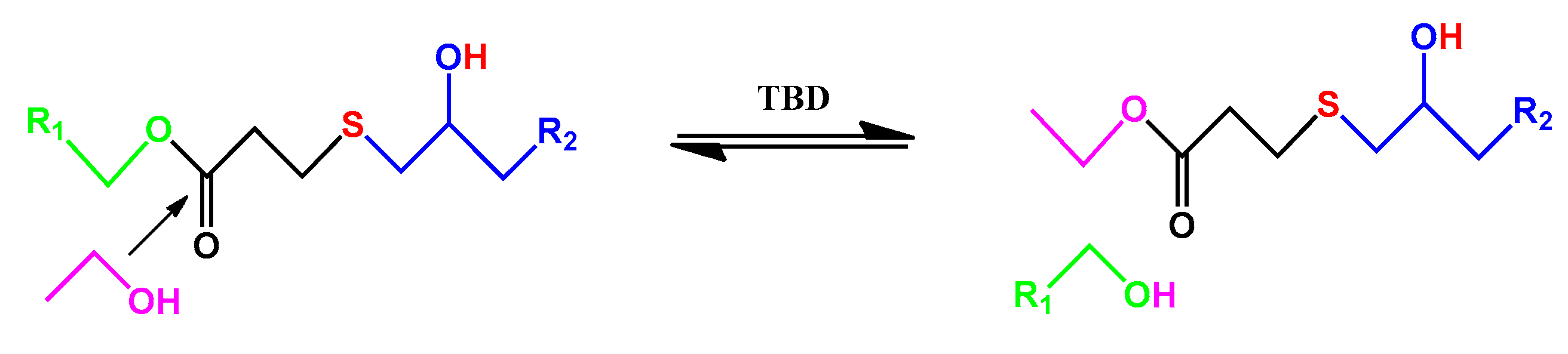 Polymers 11 01127 sch002
