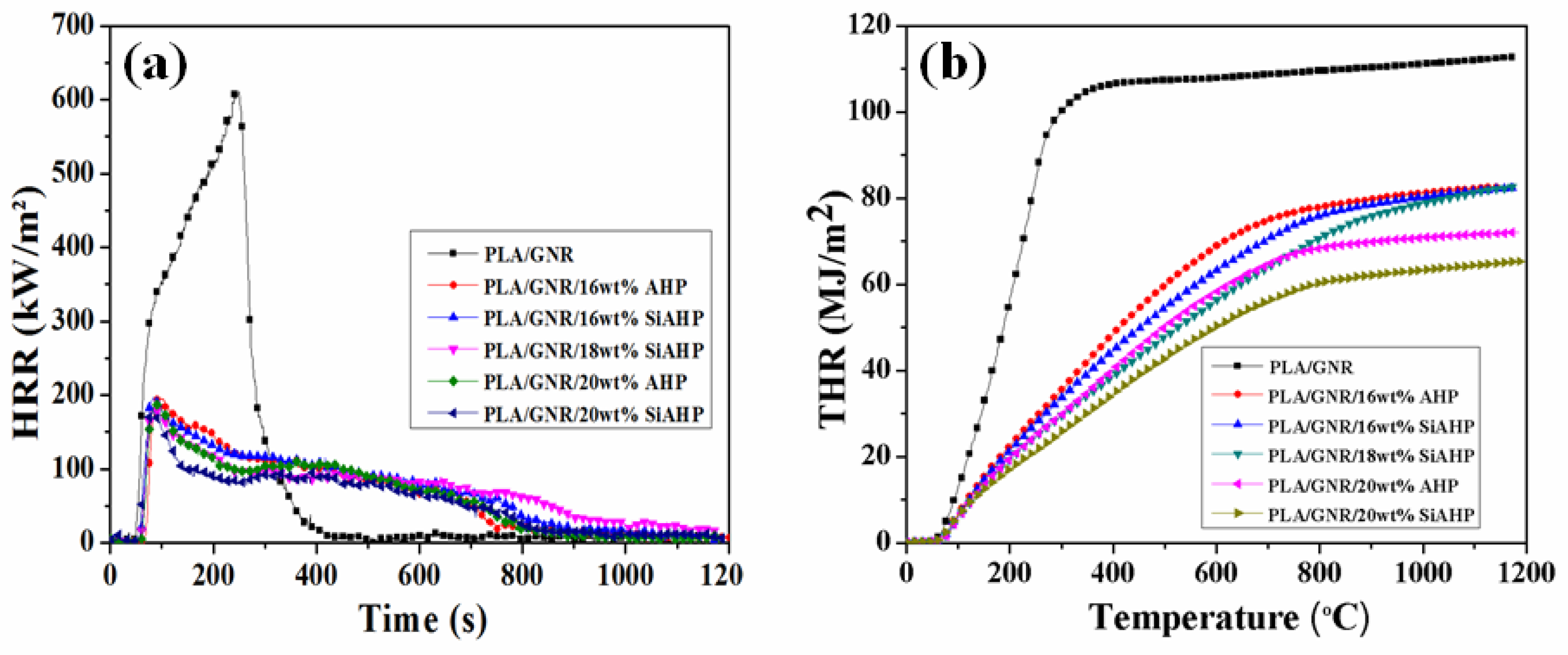 Polymers 11 01129 g007