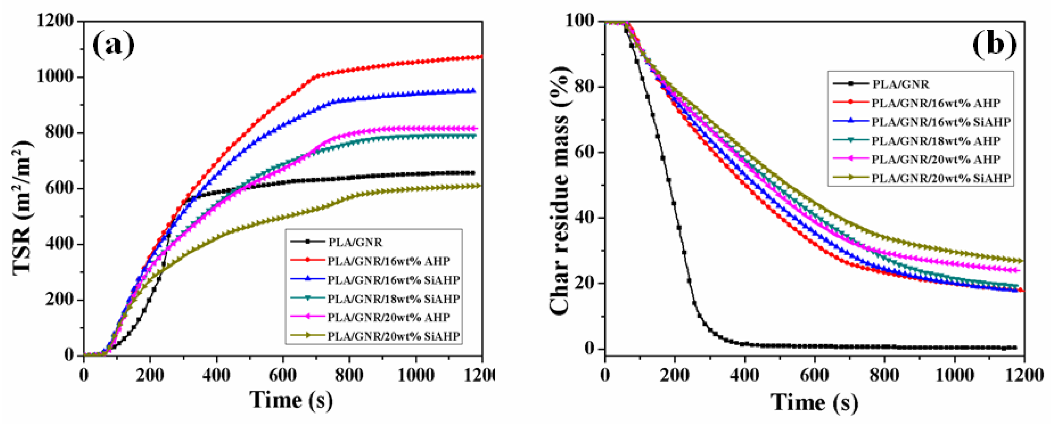 Polymers 11 01129 g008