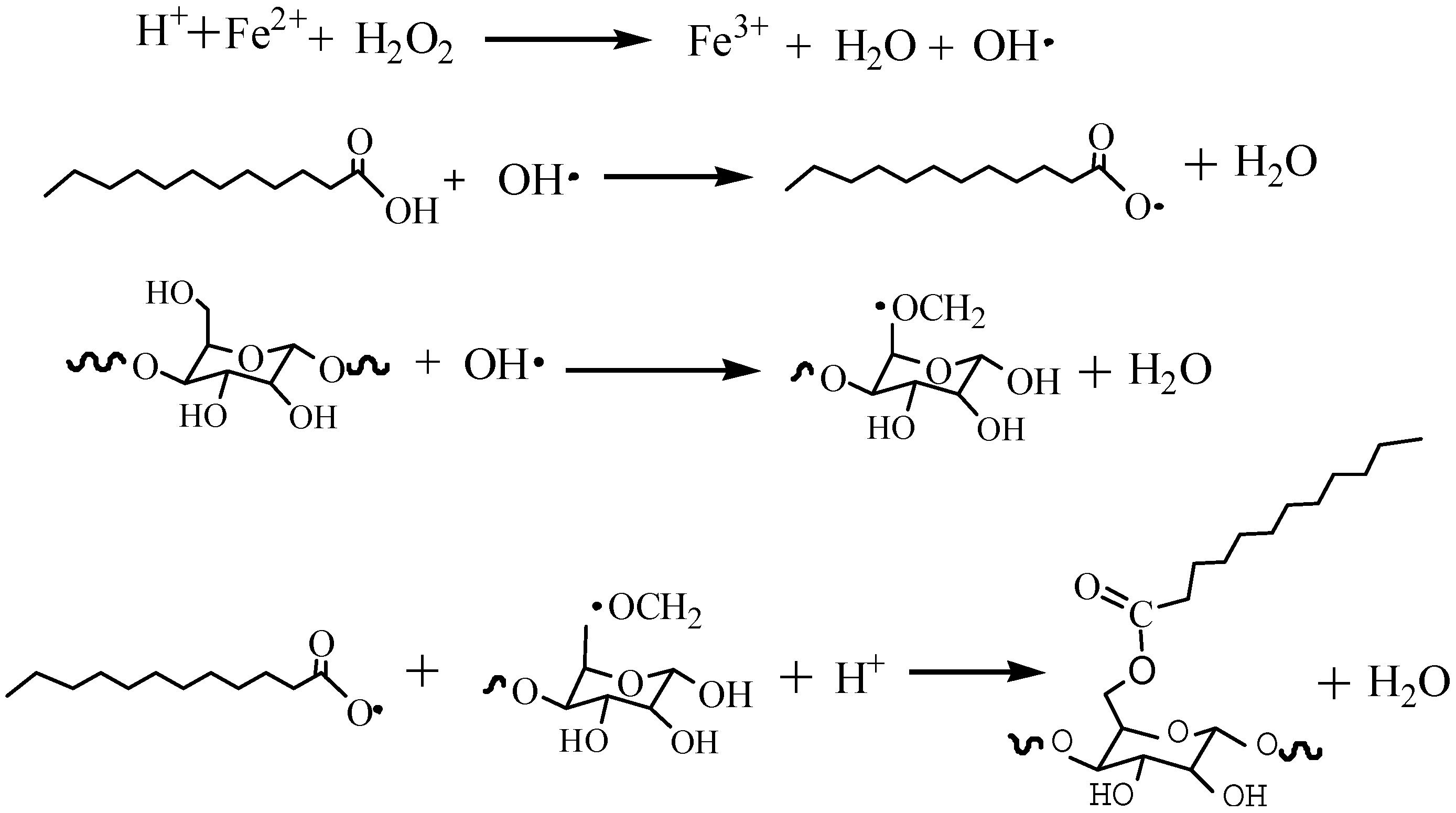 Polymers 11 01131 g001 Polymers 11 01131 g001