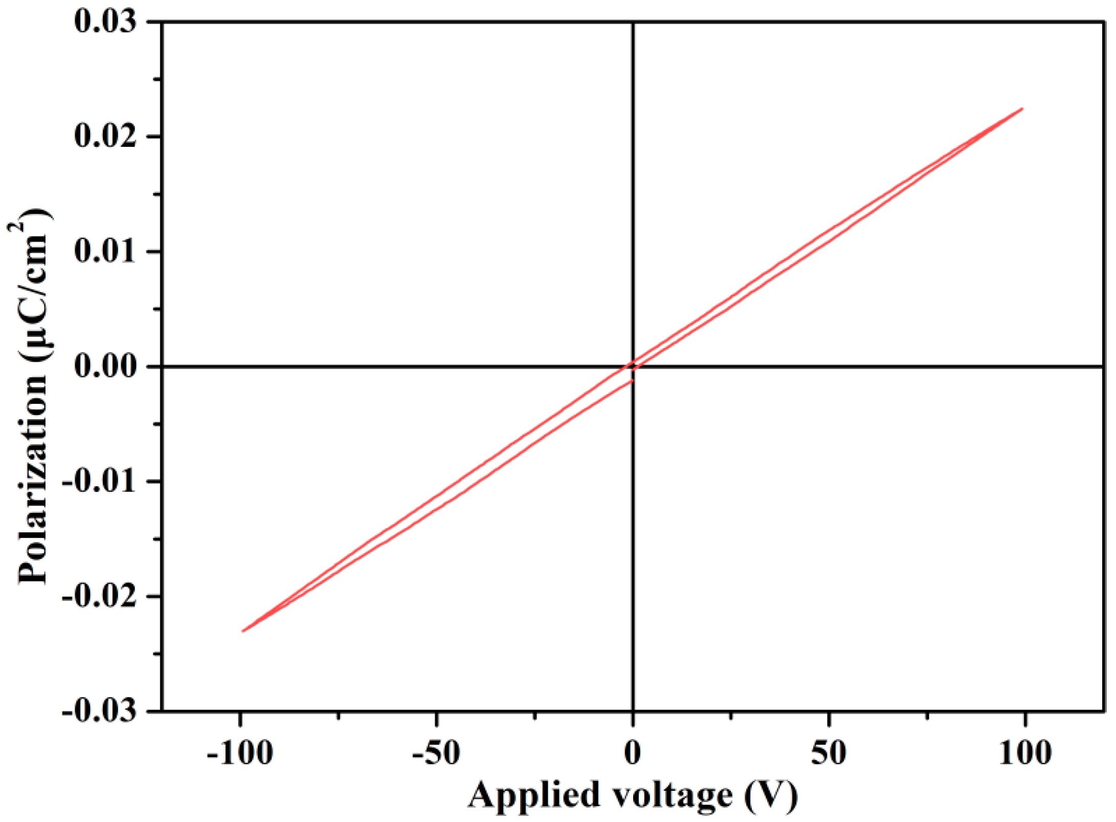 Polymers 11 01135 g008
