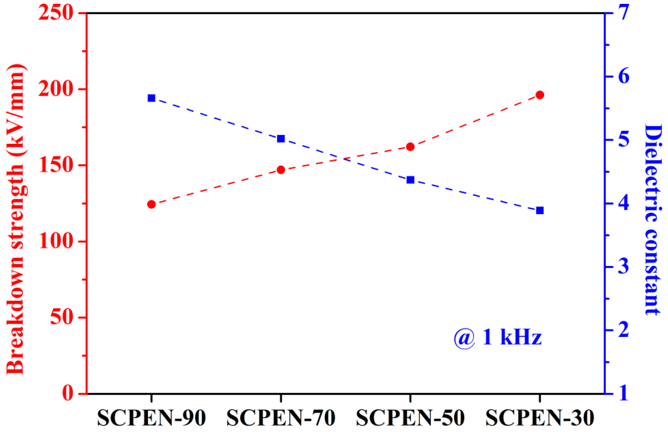 Polymers 11 01135 g009