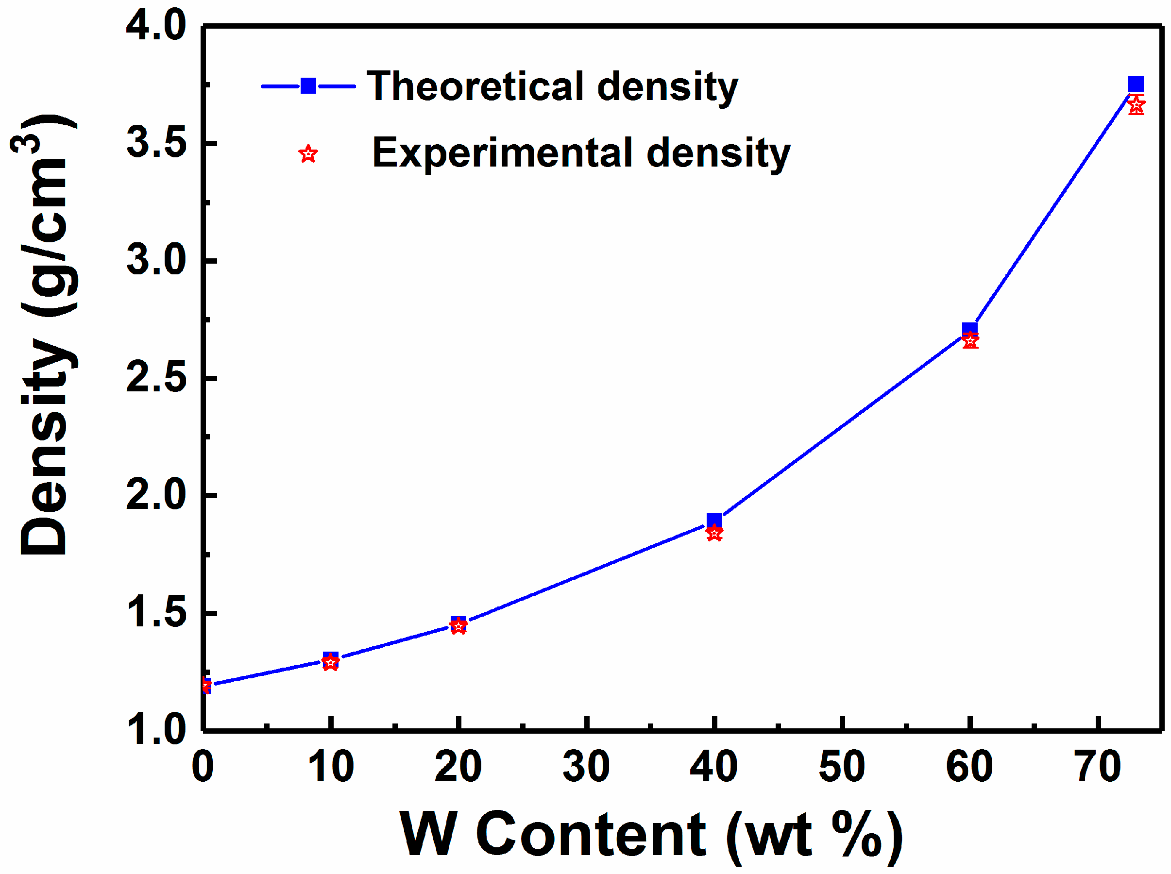 Polymers 11 01136 g002
