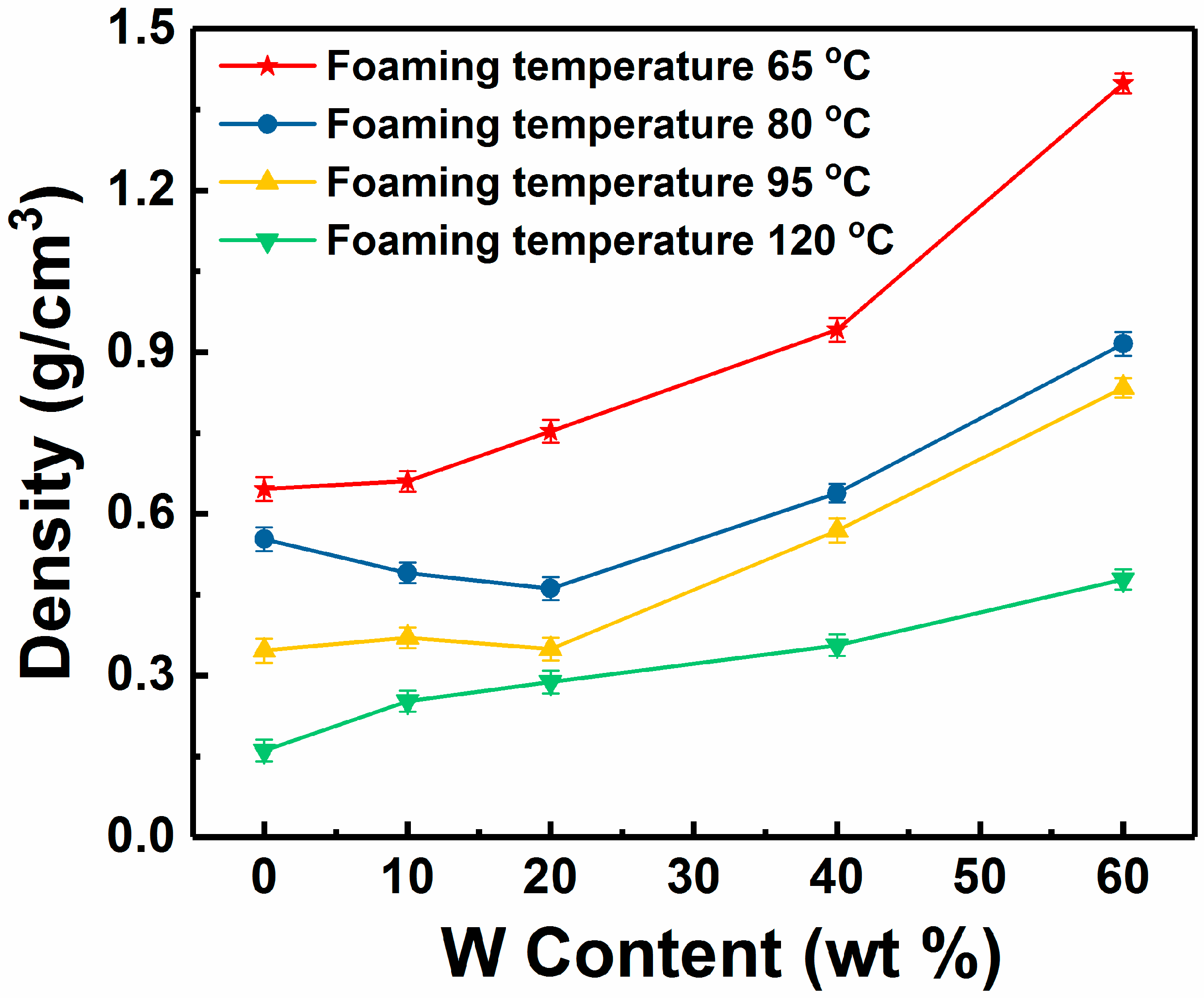 Polymers 11 01136 g004