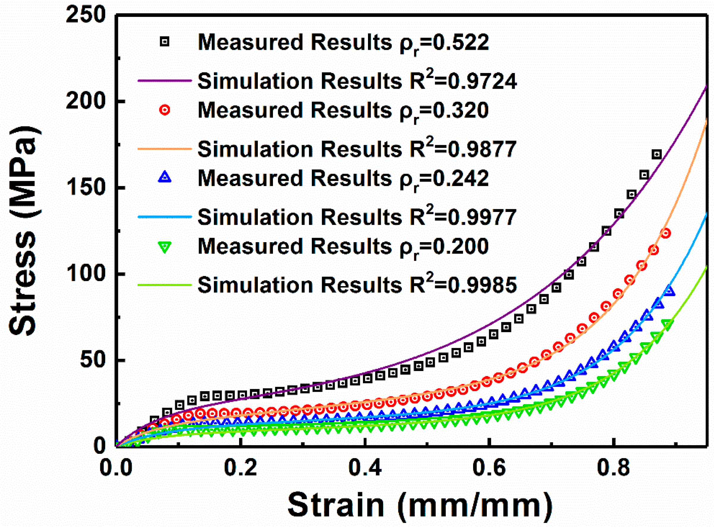 Polymers 11 01136 g007