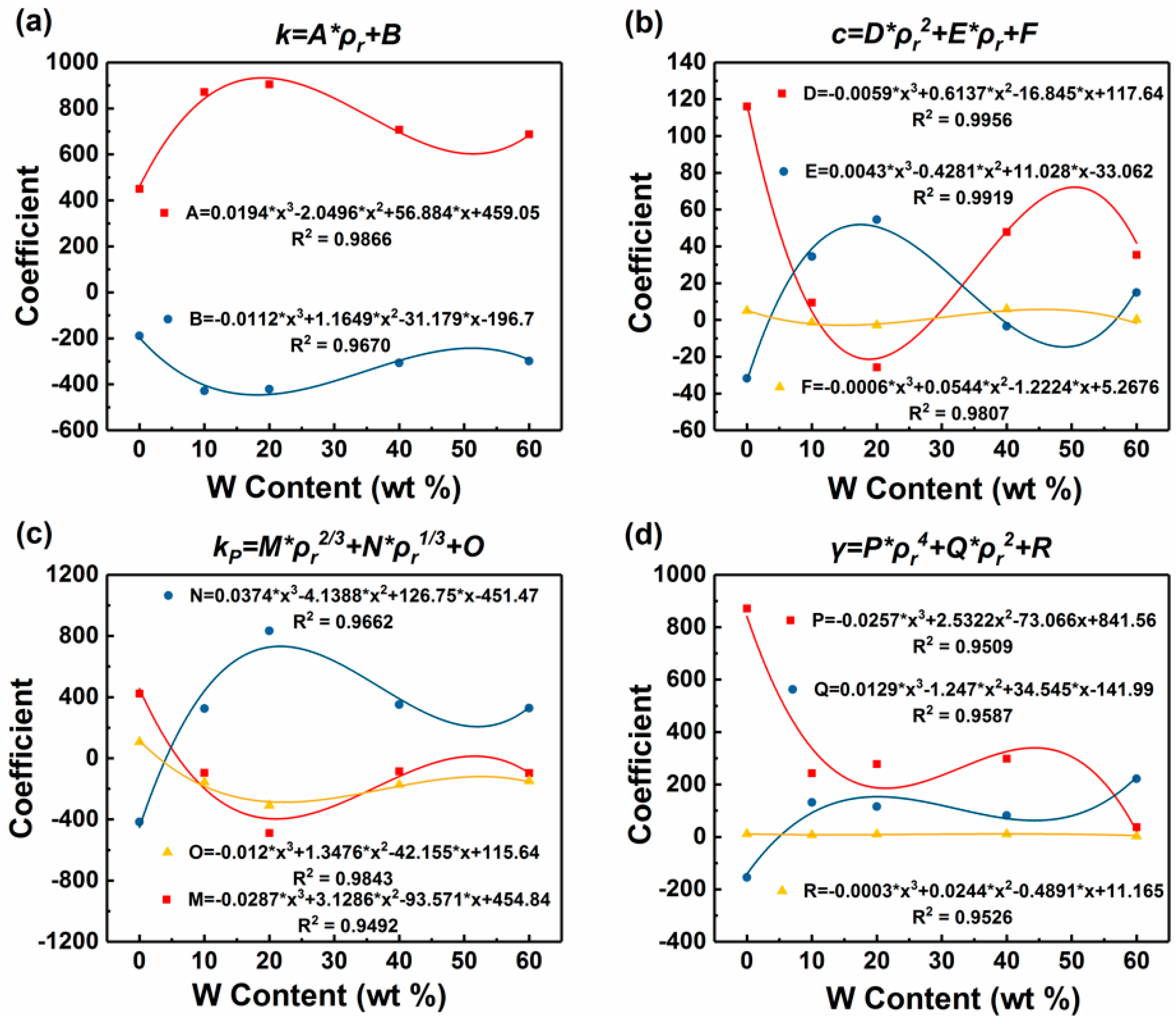 Polymers 11 01136 g009