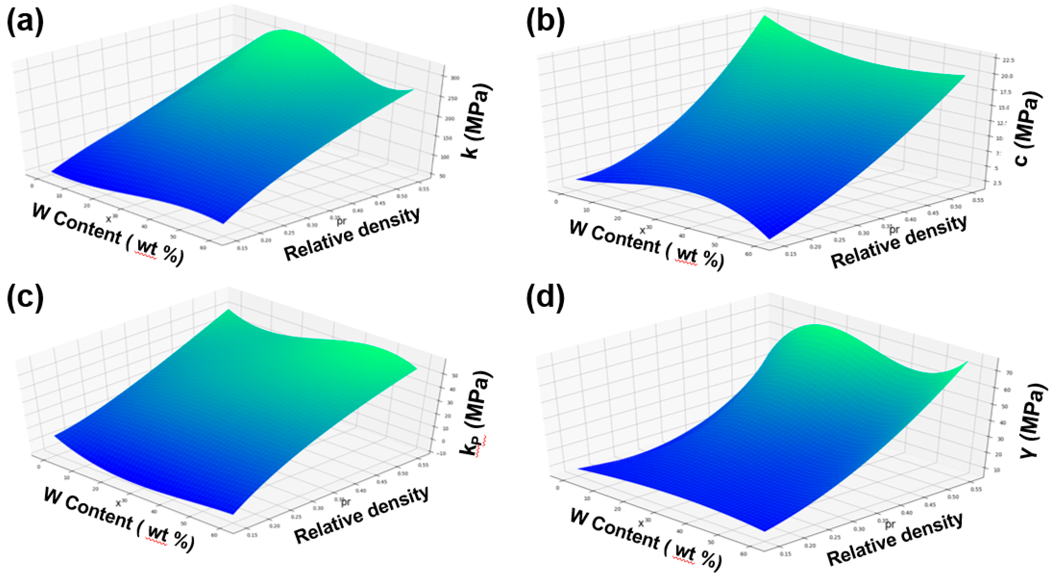 Polymers 11 01136 g010