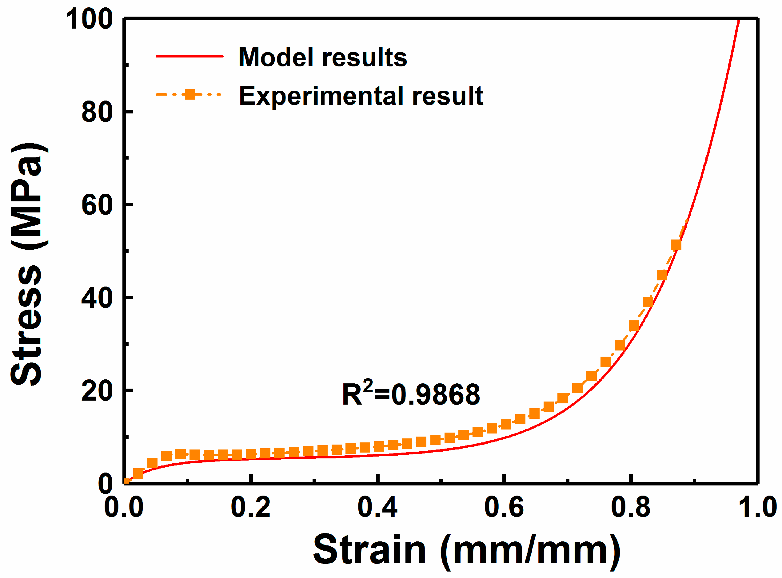 Polymers 11 01136 g011