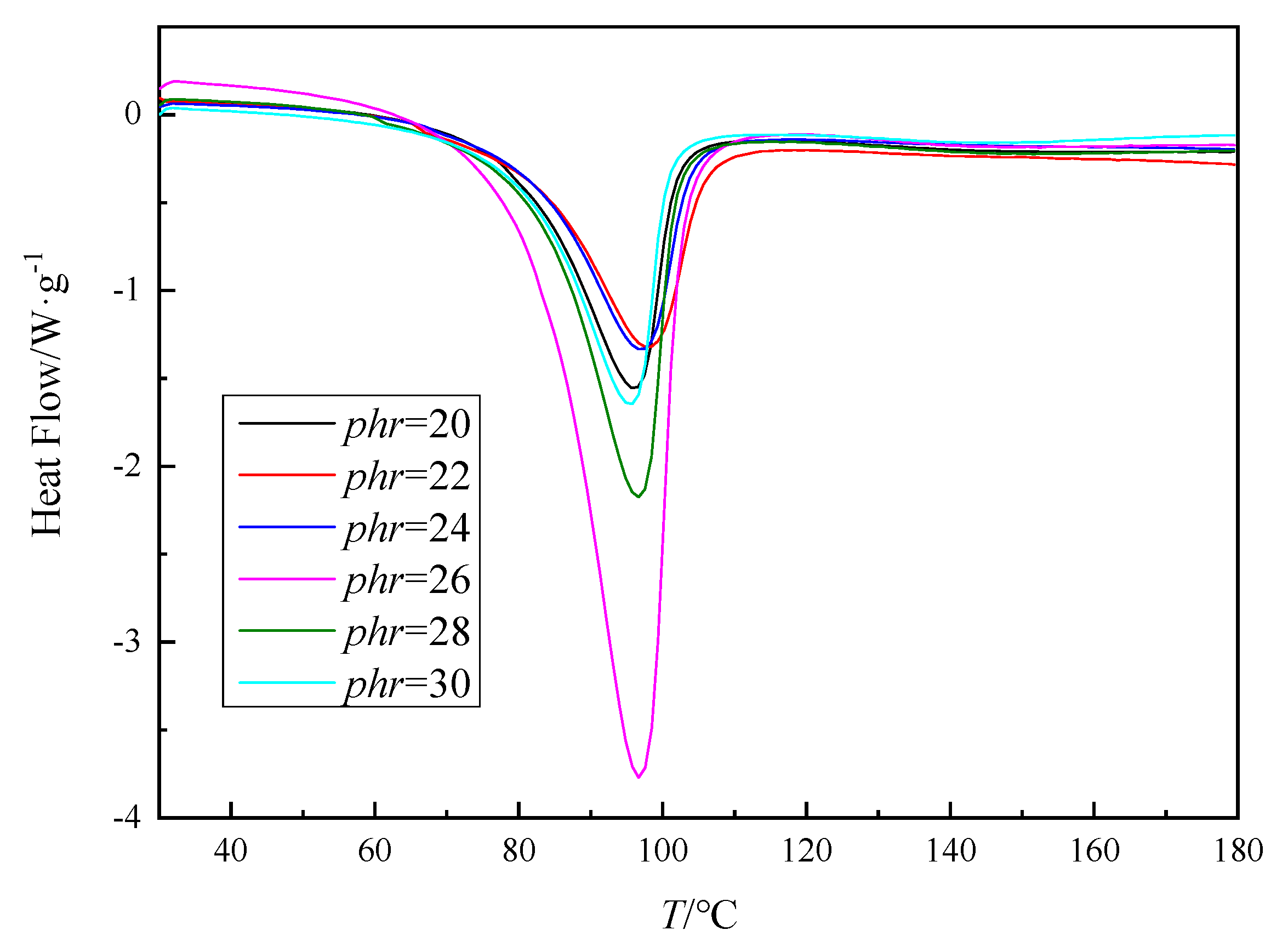 Polymers 11 01137 g001