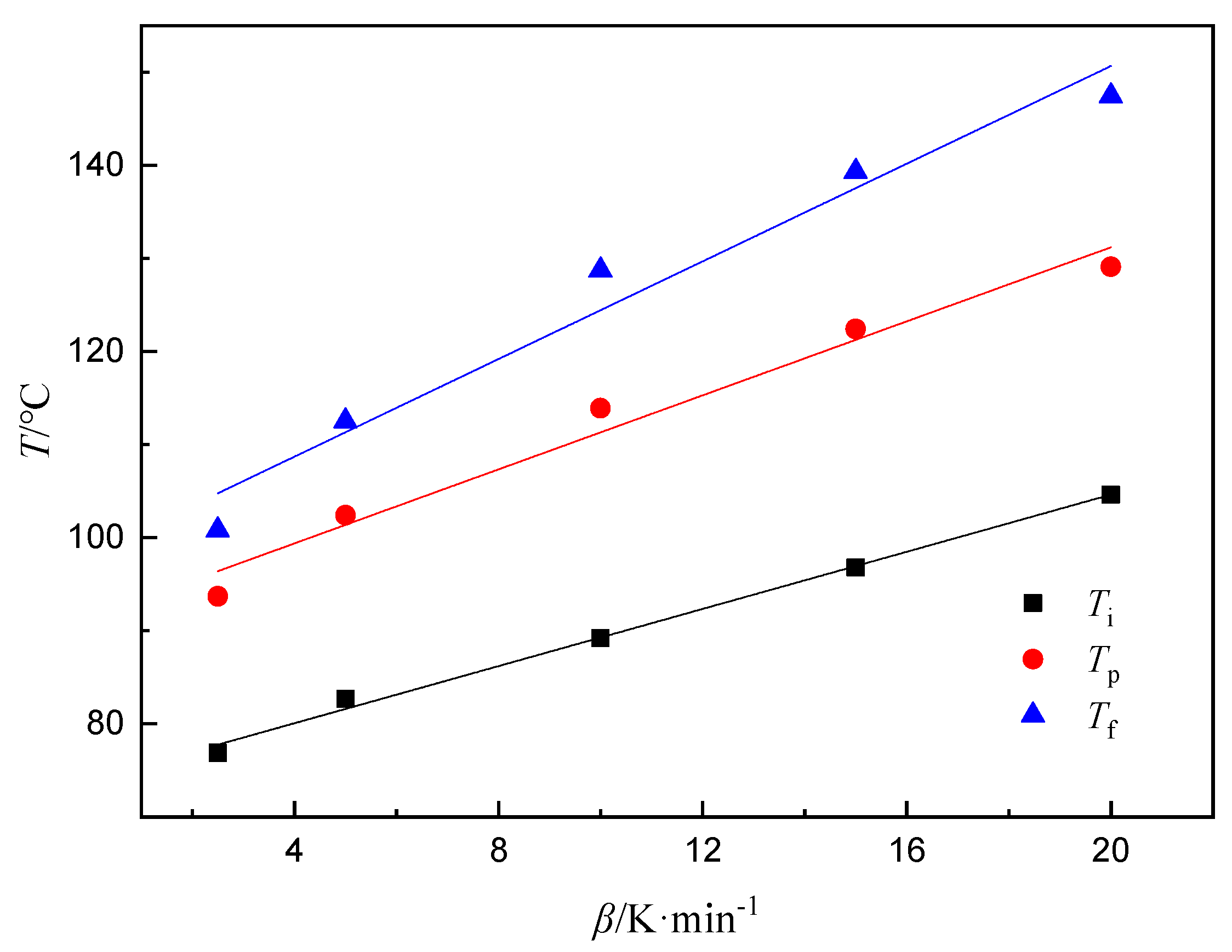 Polymers 11 01137 g004