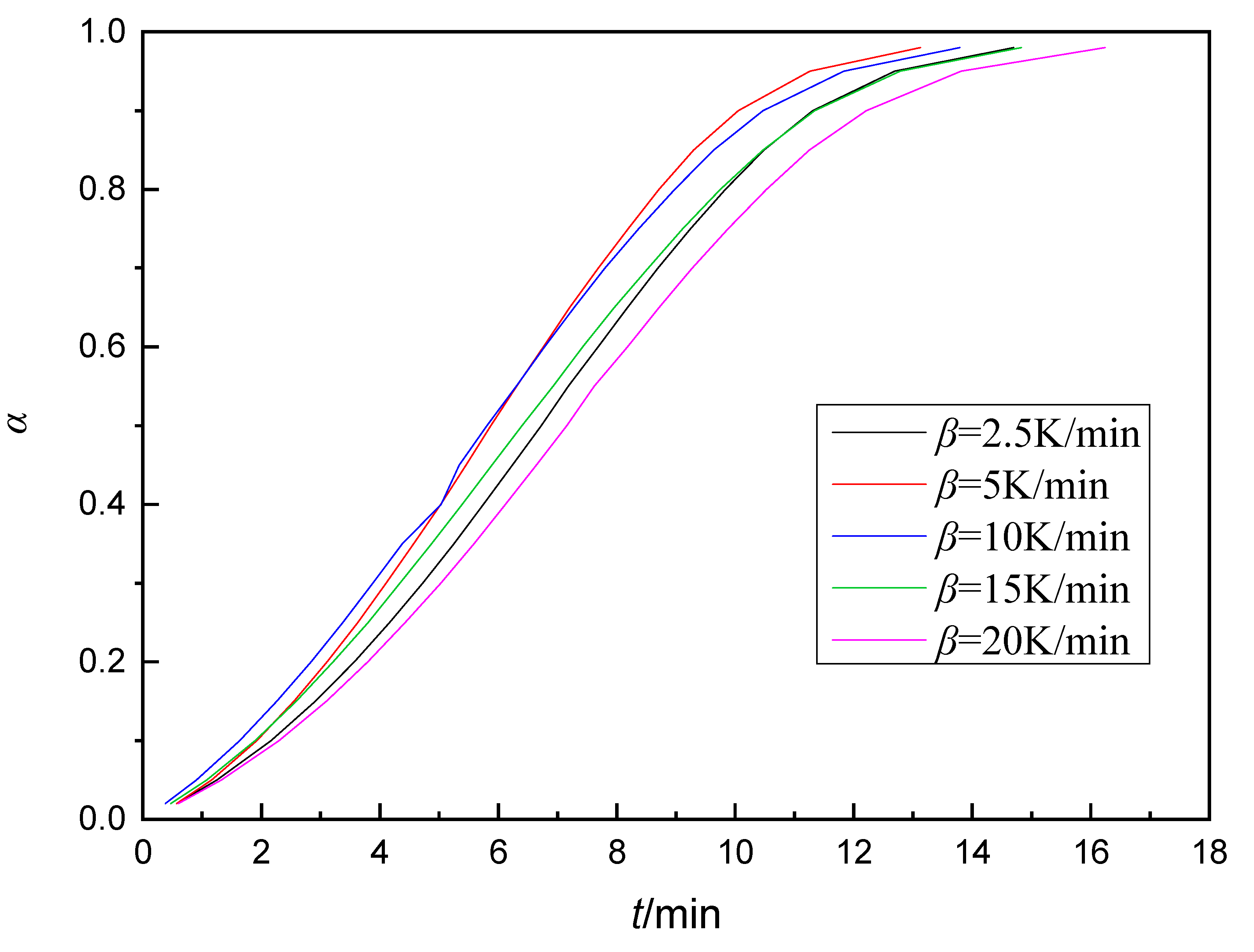 Polymers 11 01137 g005