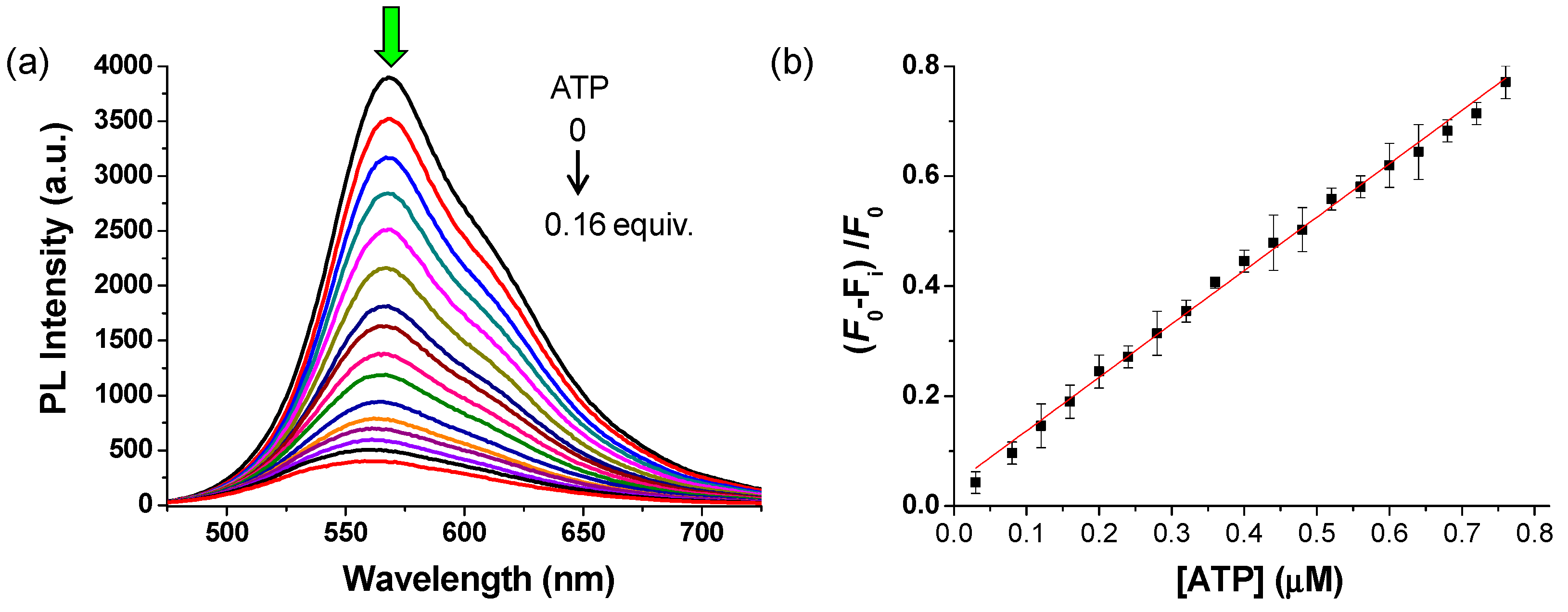 Polymers 11 01139 g005