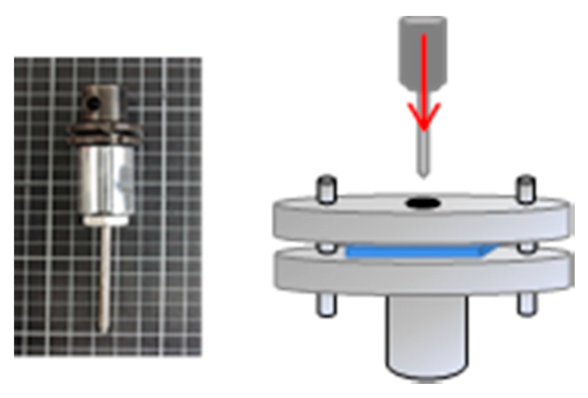 Polymers 11 01140 g004 Polymers 11 01140 g004