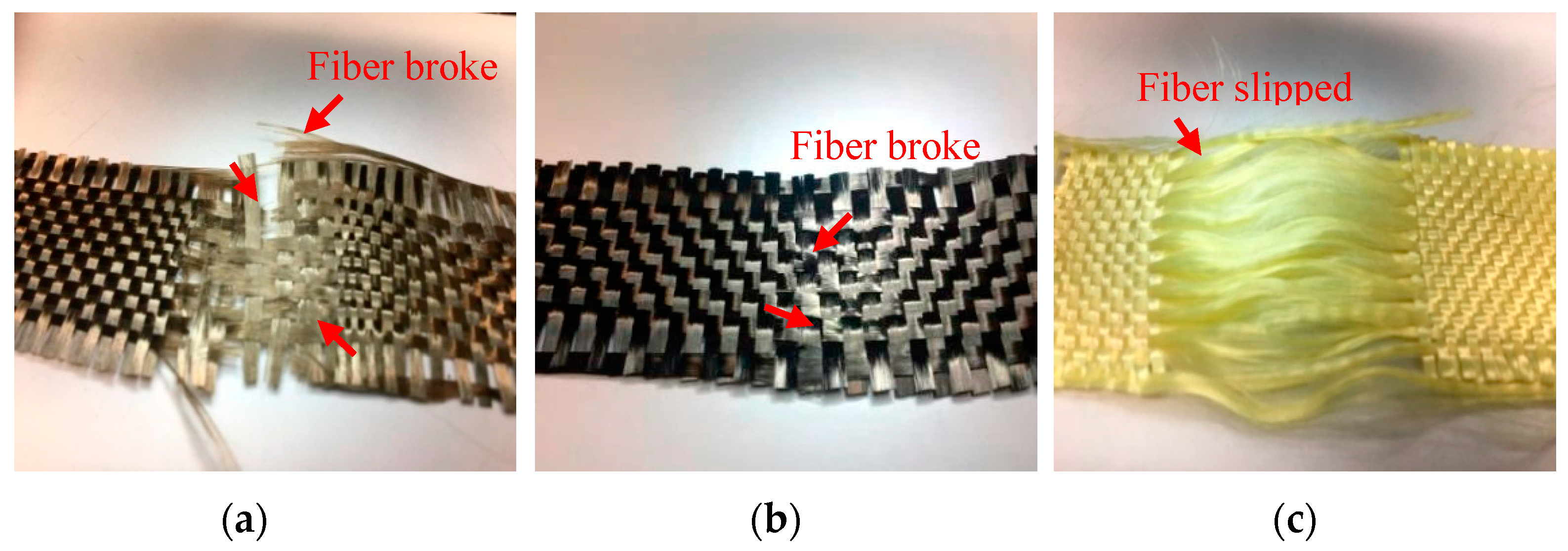 Polymers 11 01140 g006 Polymers 11 01140 g006