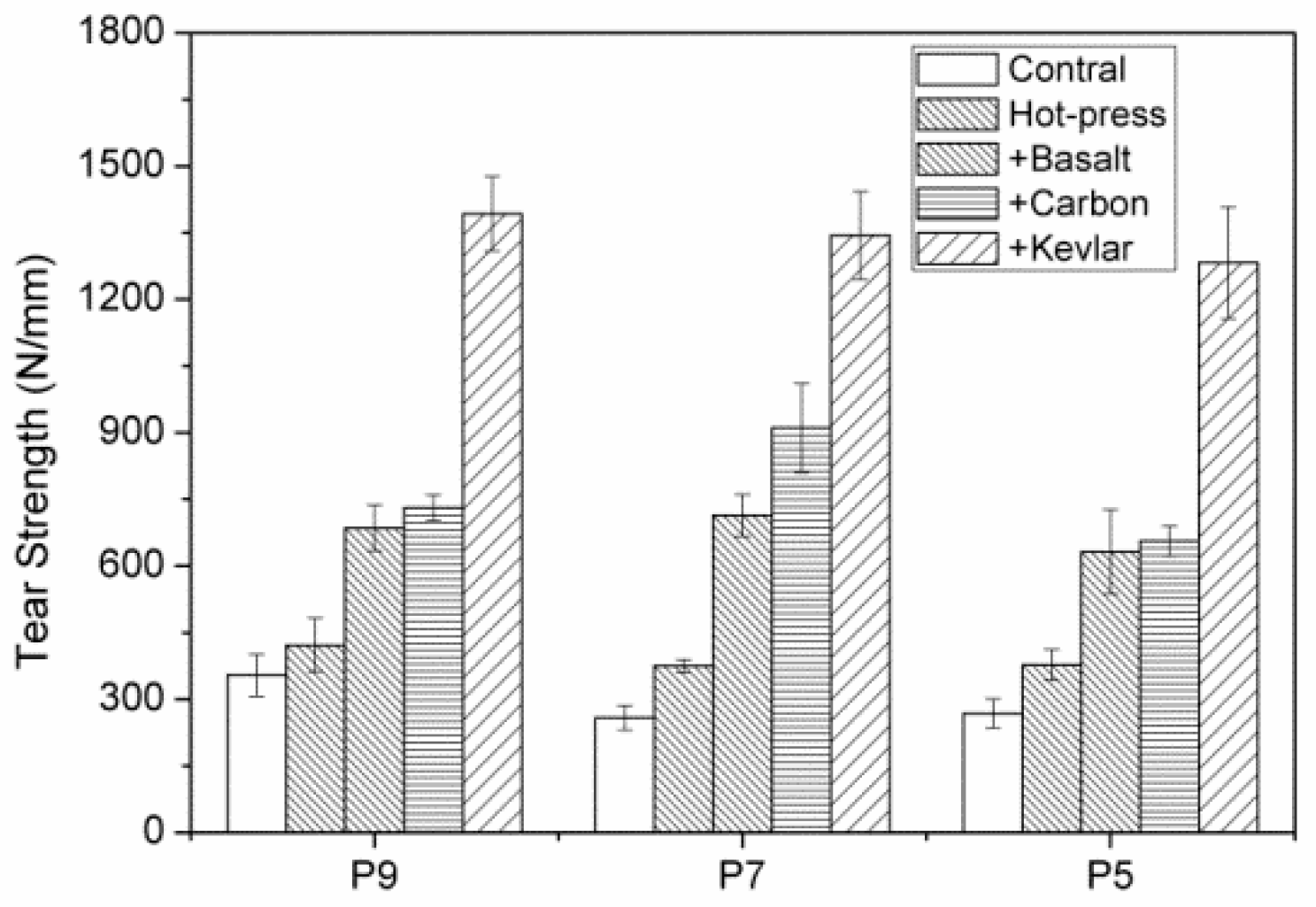 Polymers 11 01140 g008 Polymers 11 01140 g008