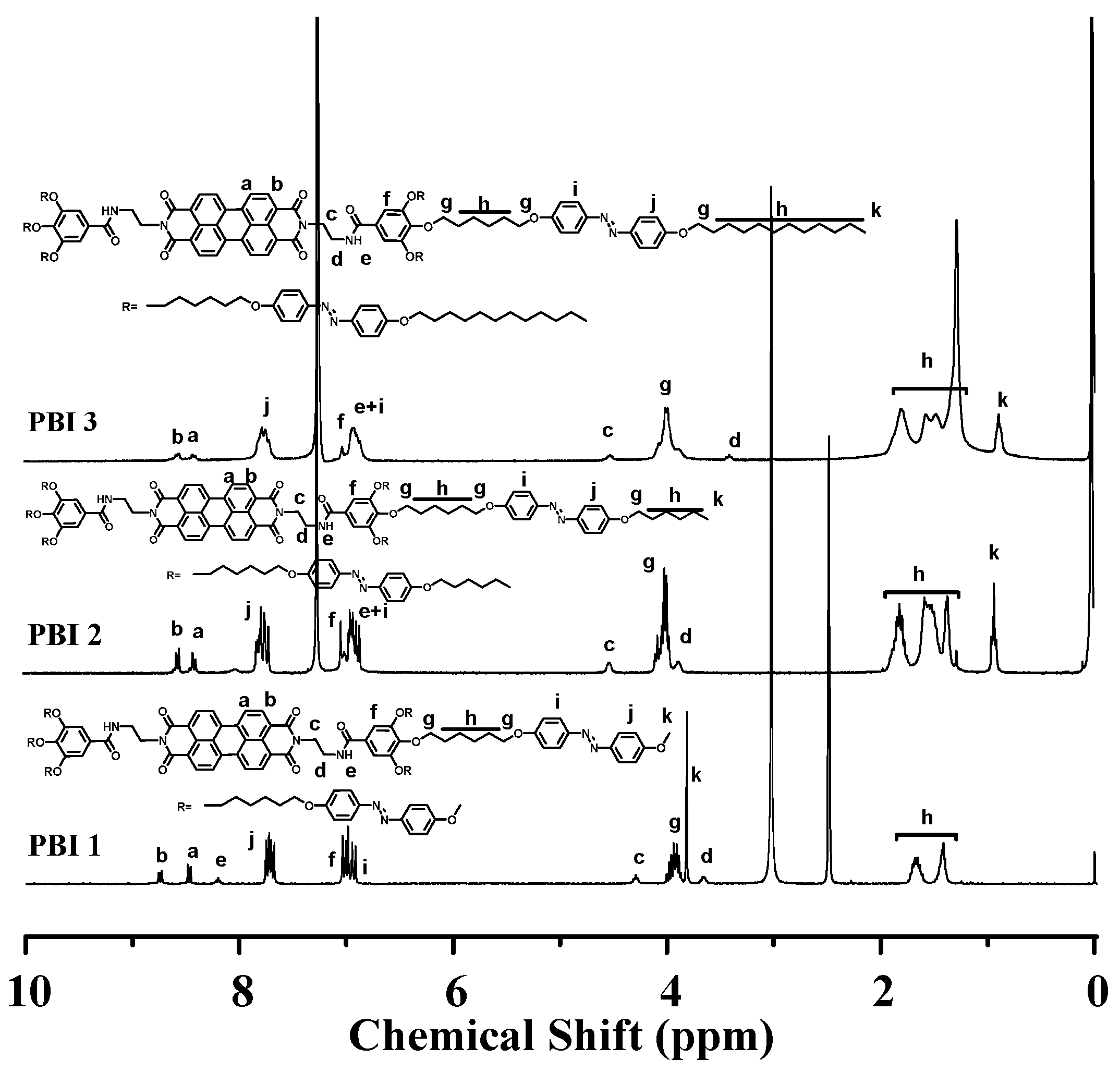 Polymers 11 01143 g001