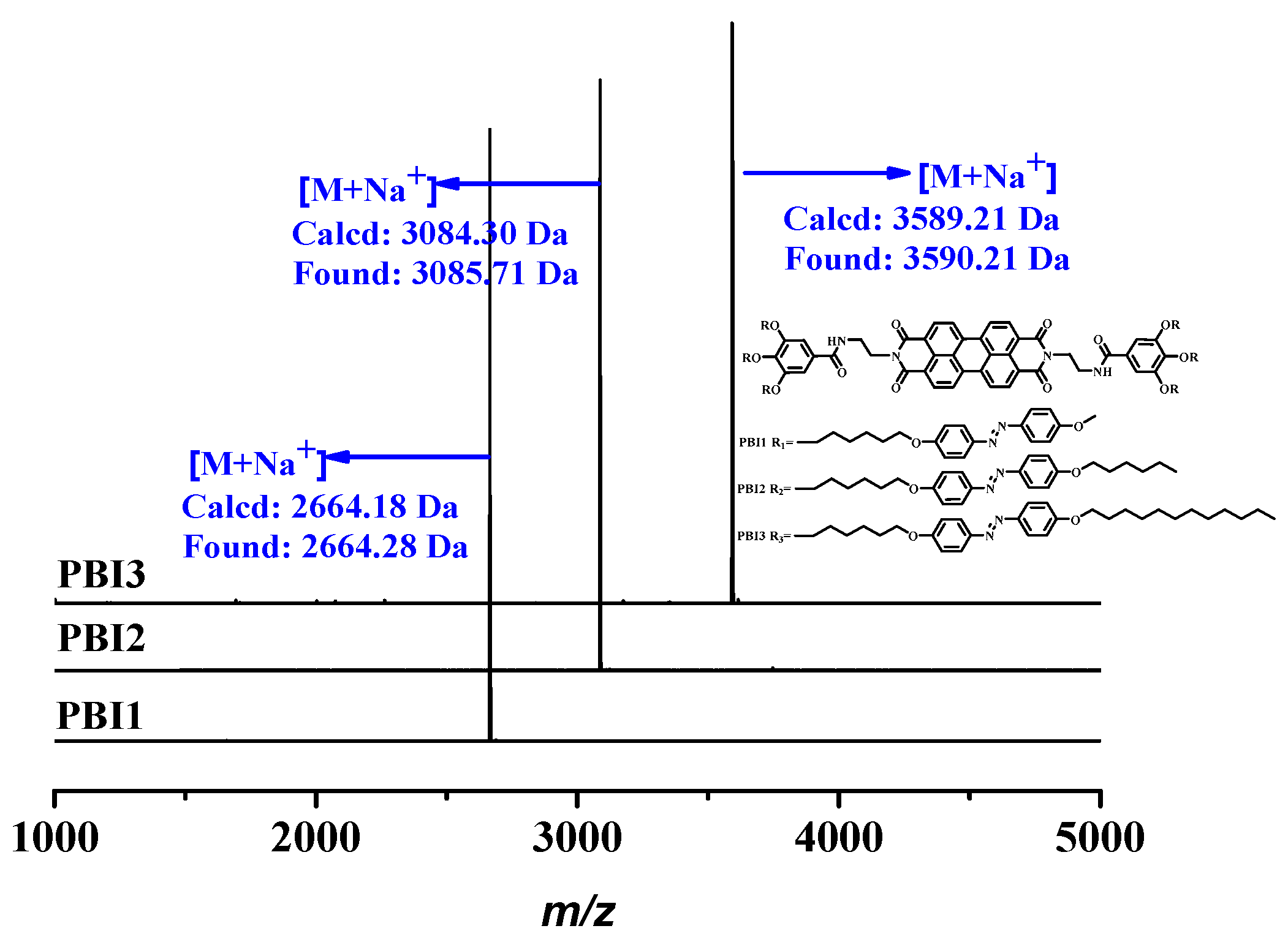 Polymers 11 01143 g002