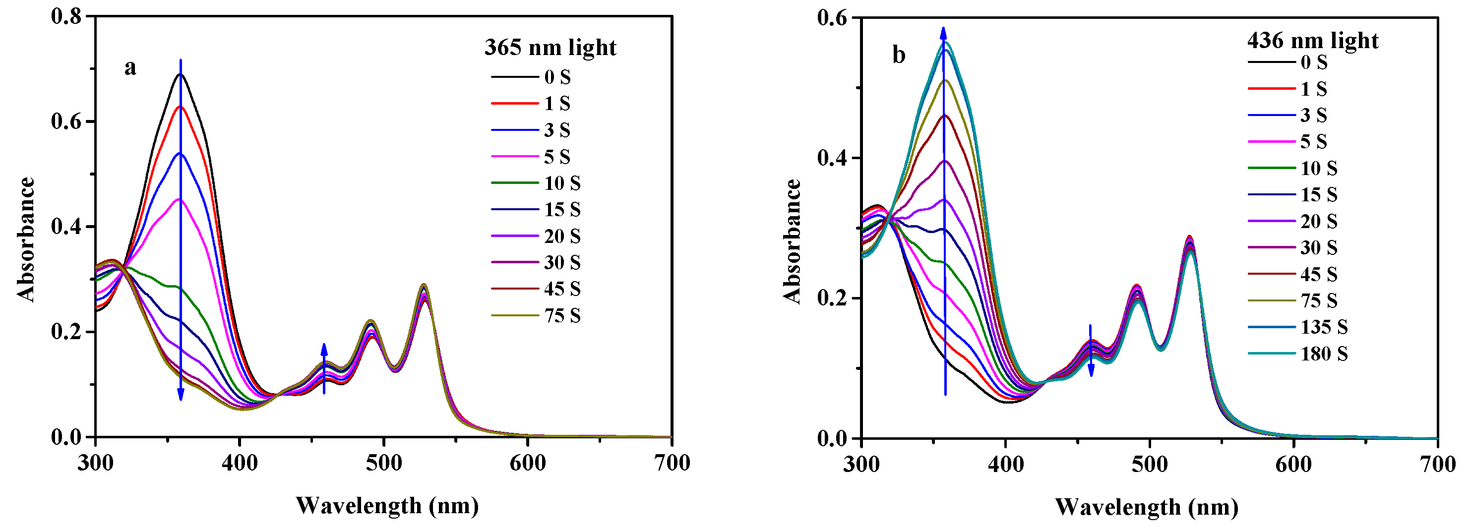 Polymers 11 01143 g005a