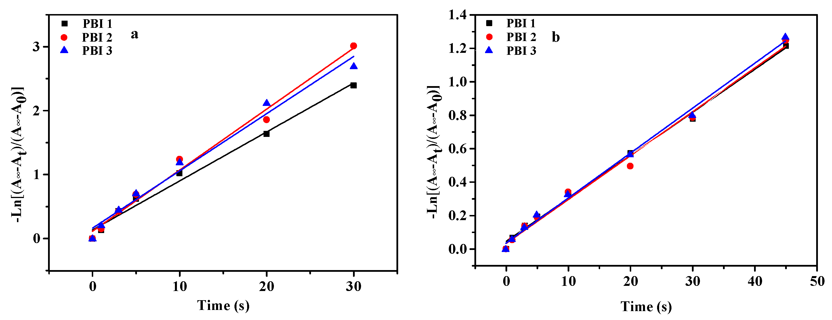 Polymers 11 01143 g007