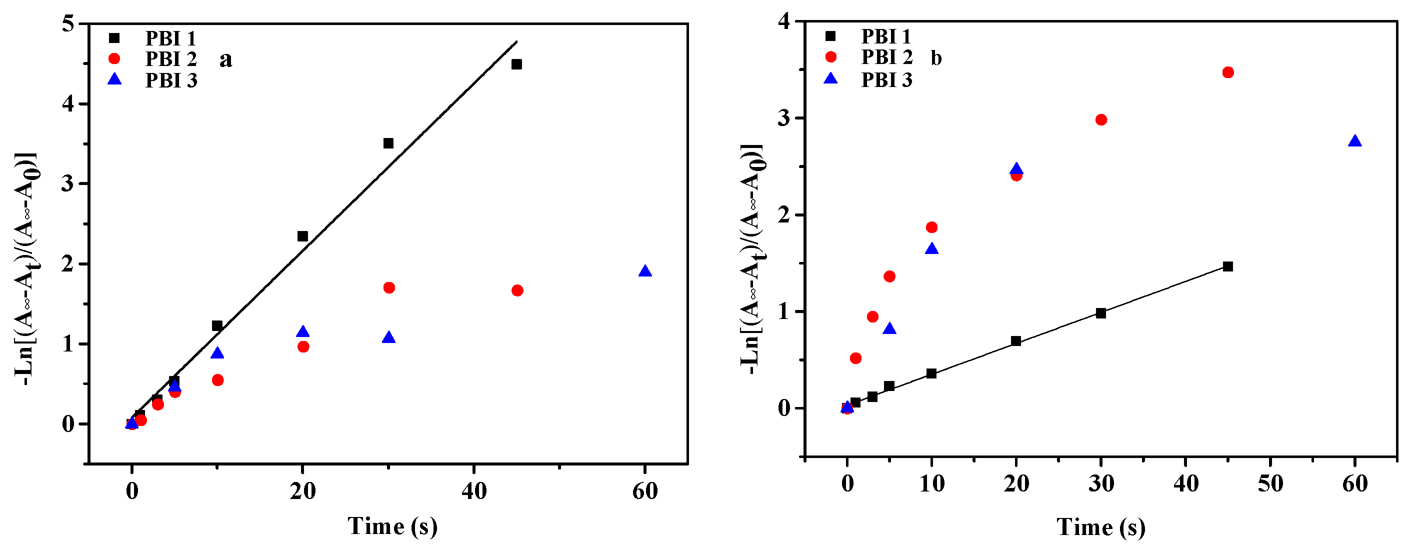 Polymers 11 01143 g008