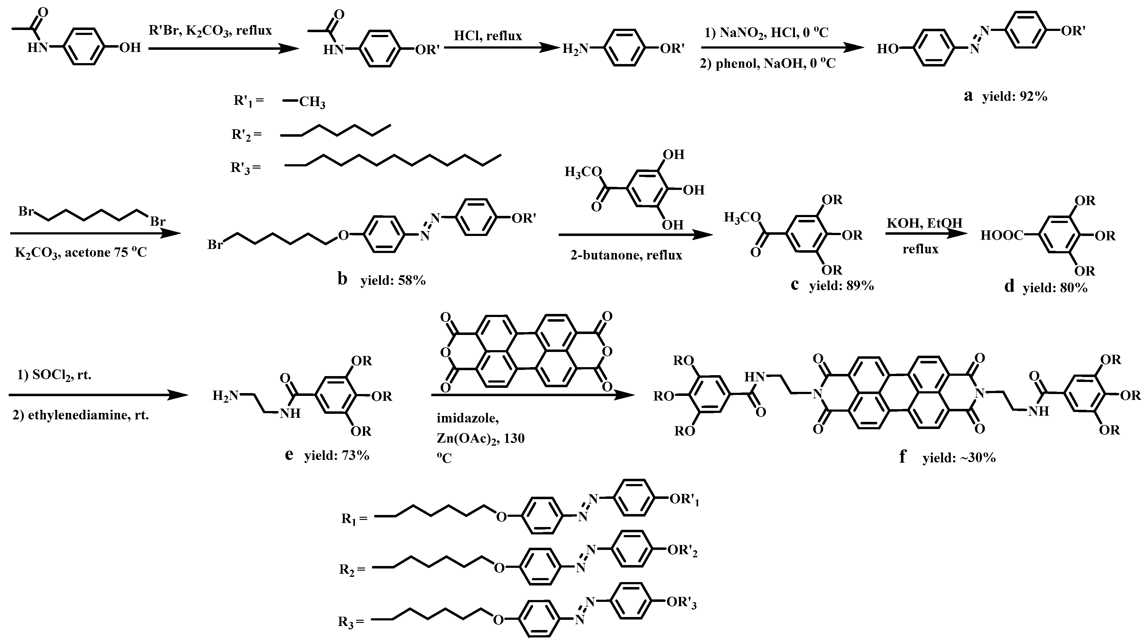 Polymers 11 01143 sch001