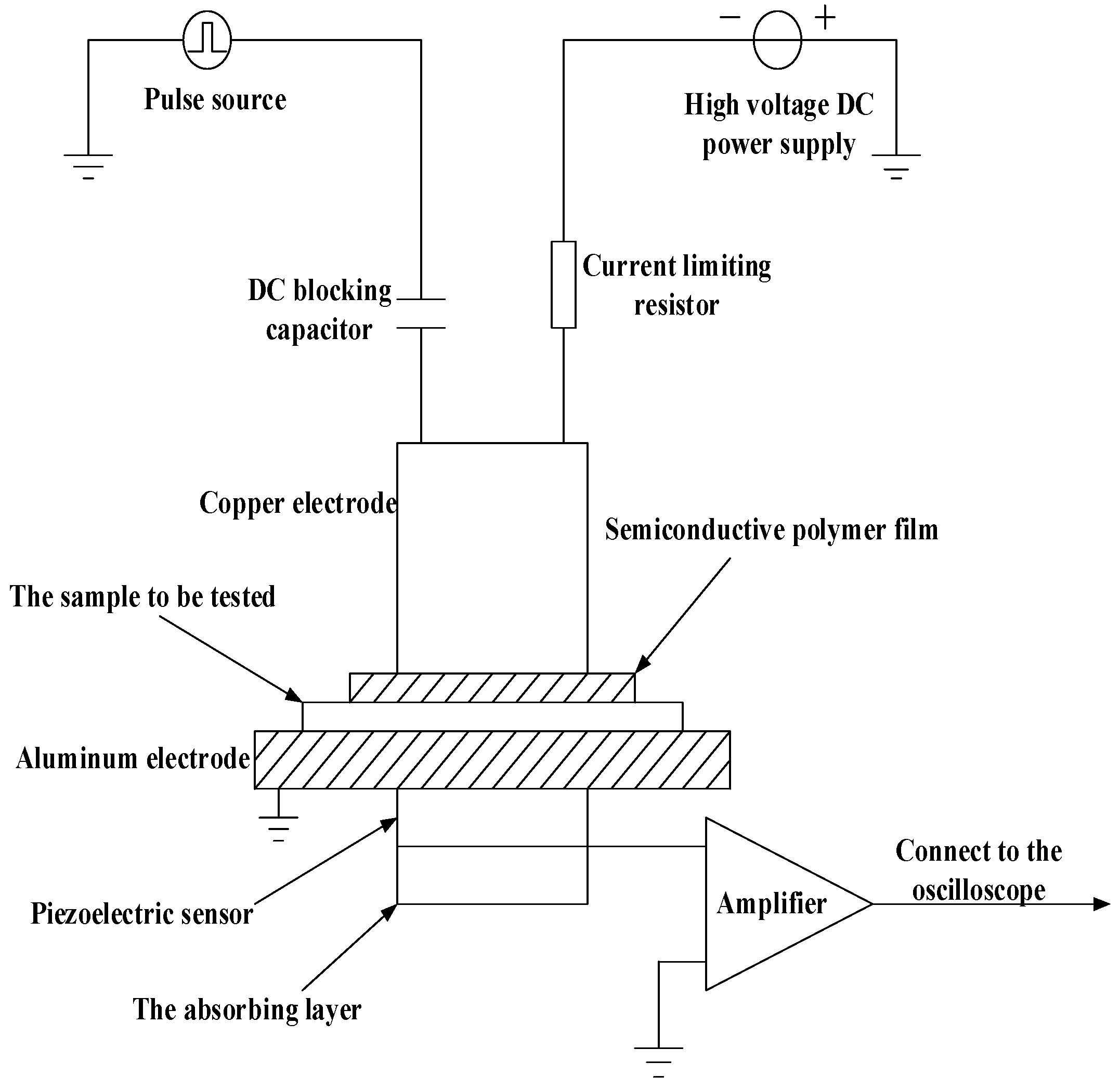 Polymers 11 01149 g001